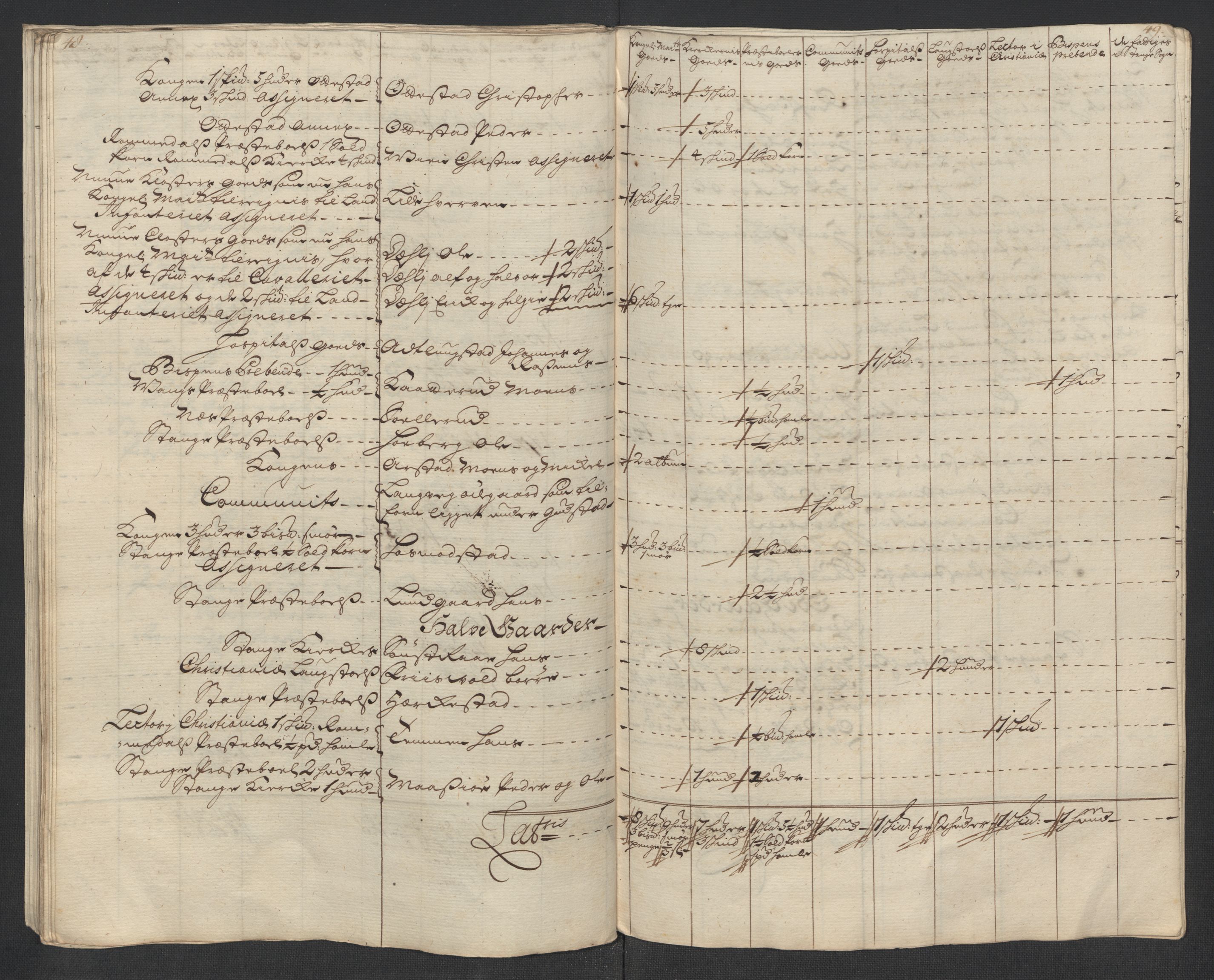 Rentekammeret inntil 1814, Reviderte regnskaper, Fogderegnskap, AV/RA-EA-4092/R16/L1057: Fogderegnskap Hedmark, 1718, p. 321