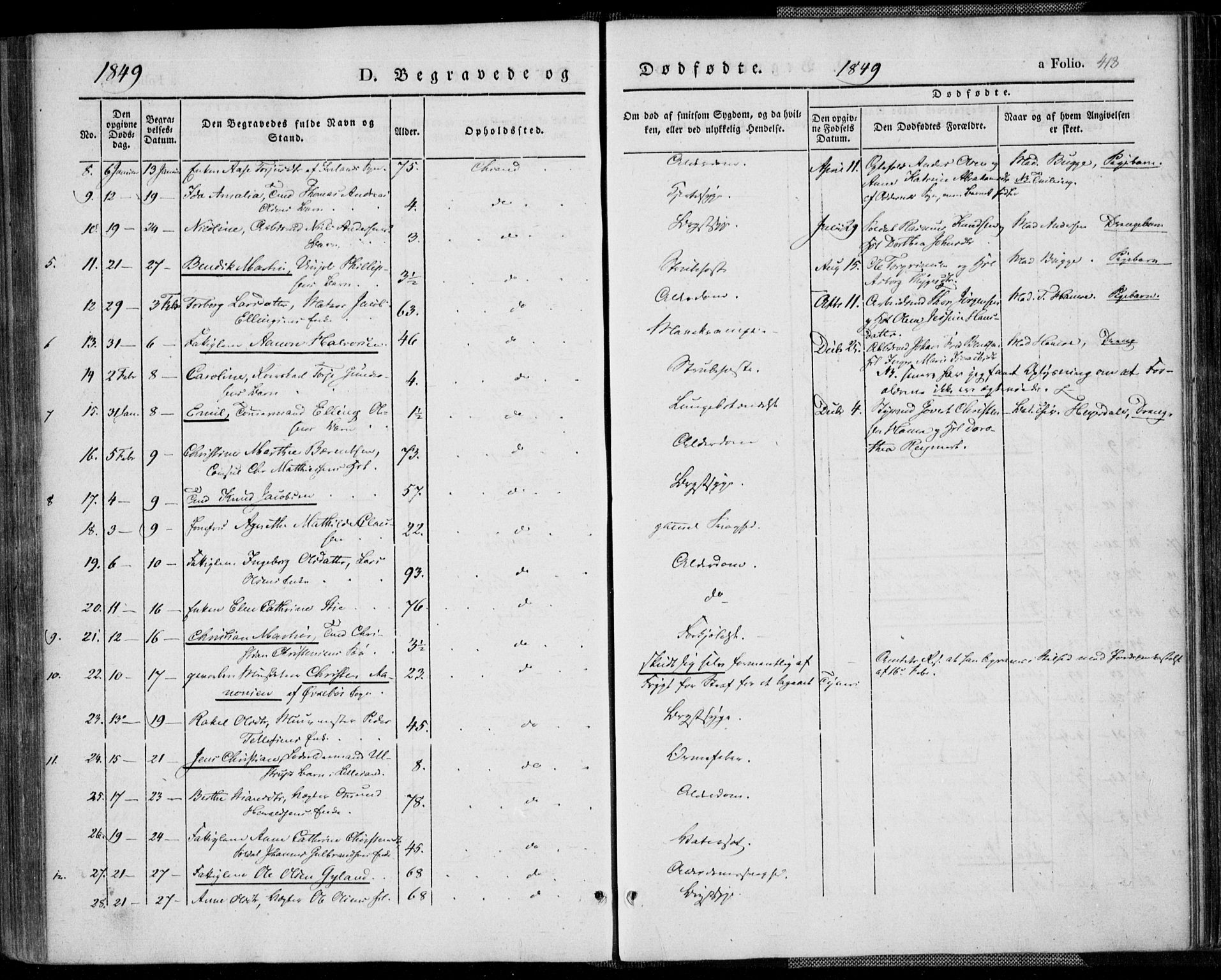 Kristiansand domprosti, AV/SAK-1112-0006/F/Fa/L0013: Parish register (official) no. A 13, 1842-1851, p. 418