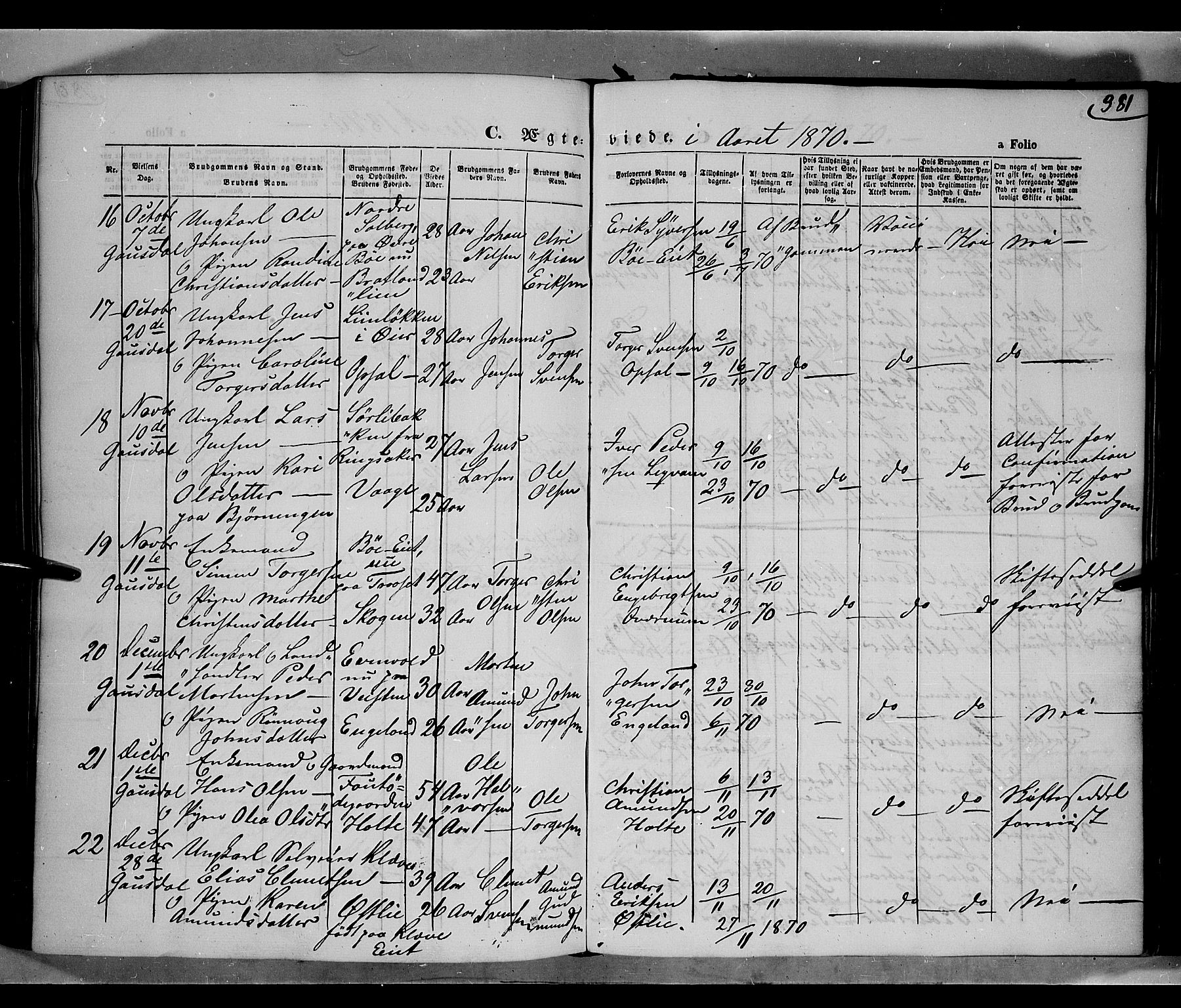 Gausdal prestekontor, SAH/PREST-090/H/Ha/Haa/L0009: Parish register (official) no. 9, 1862-1873, p. 381