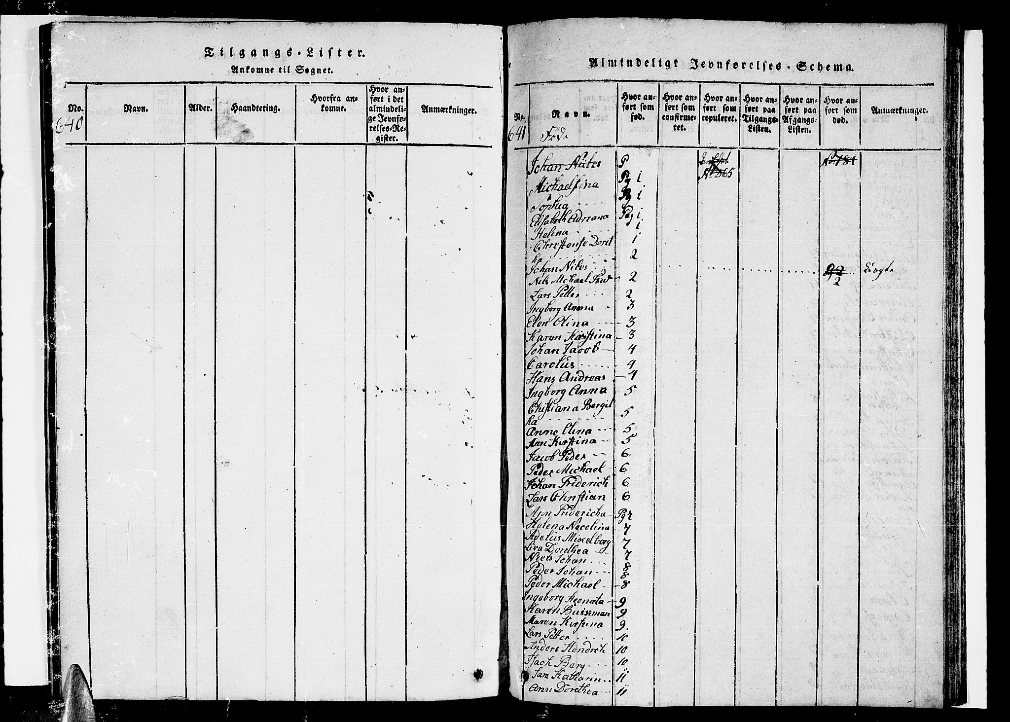 Ministerialprotokoller, klokkerbøker og fødselsregistre - Nordland, SAT/A-1459/838/L0554: Parish register (copy) no. 838C01, 1820-1828, p. 641