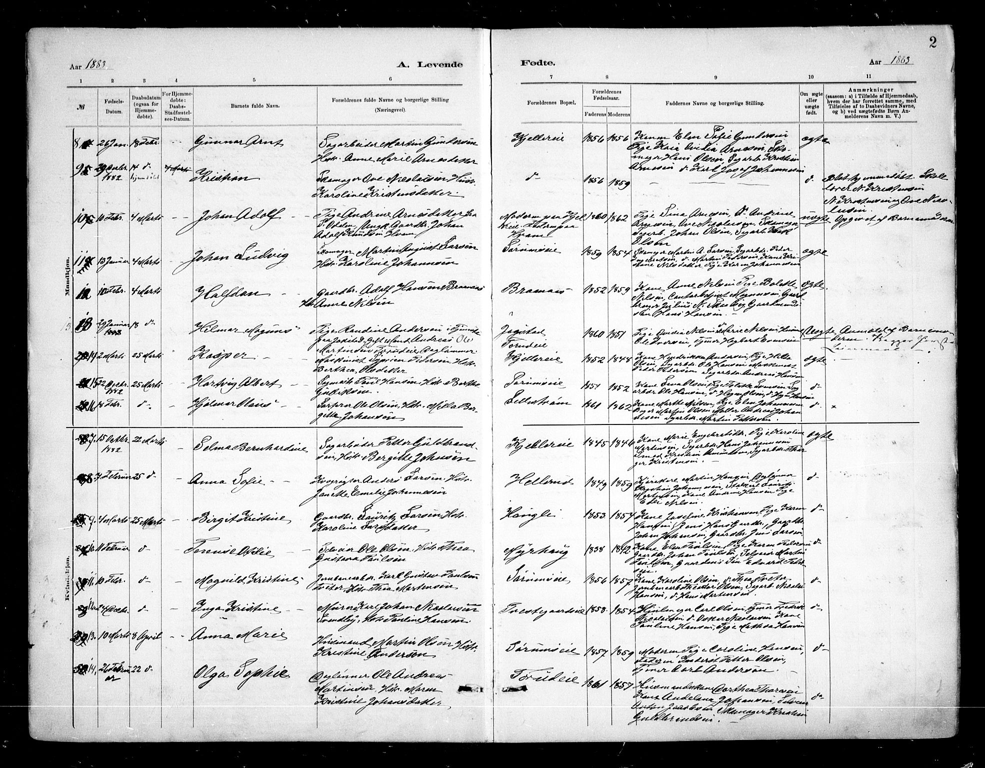 Skedsmo prestekontor Kirkebøker, AV/SAO-A-10033a/F/Fa/L0013: Parish register (official) no. I 13, 1883-1891, p. 2