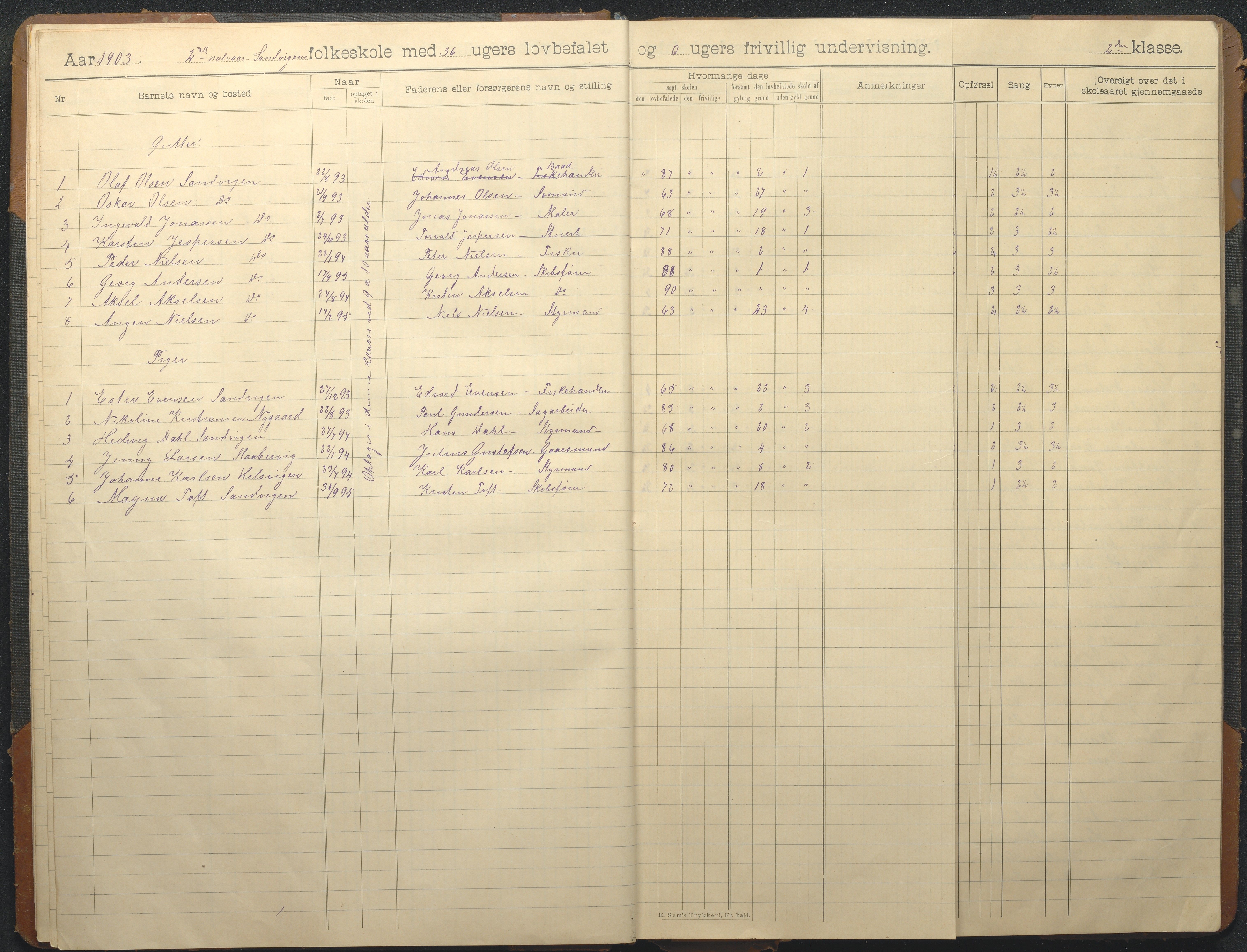 Hisøy kommune frem til 1991, AAKS/KA0922-PK/33/L0008: Skoleprotokoll, 1902-1933