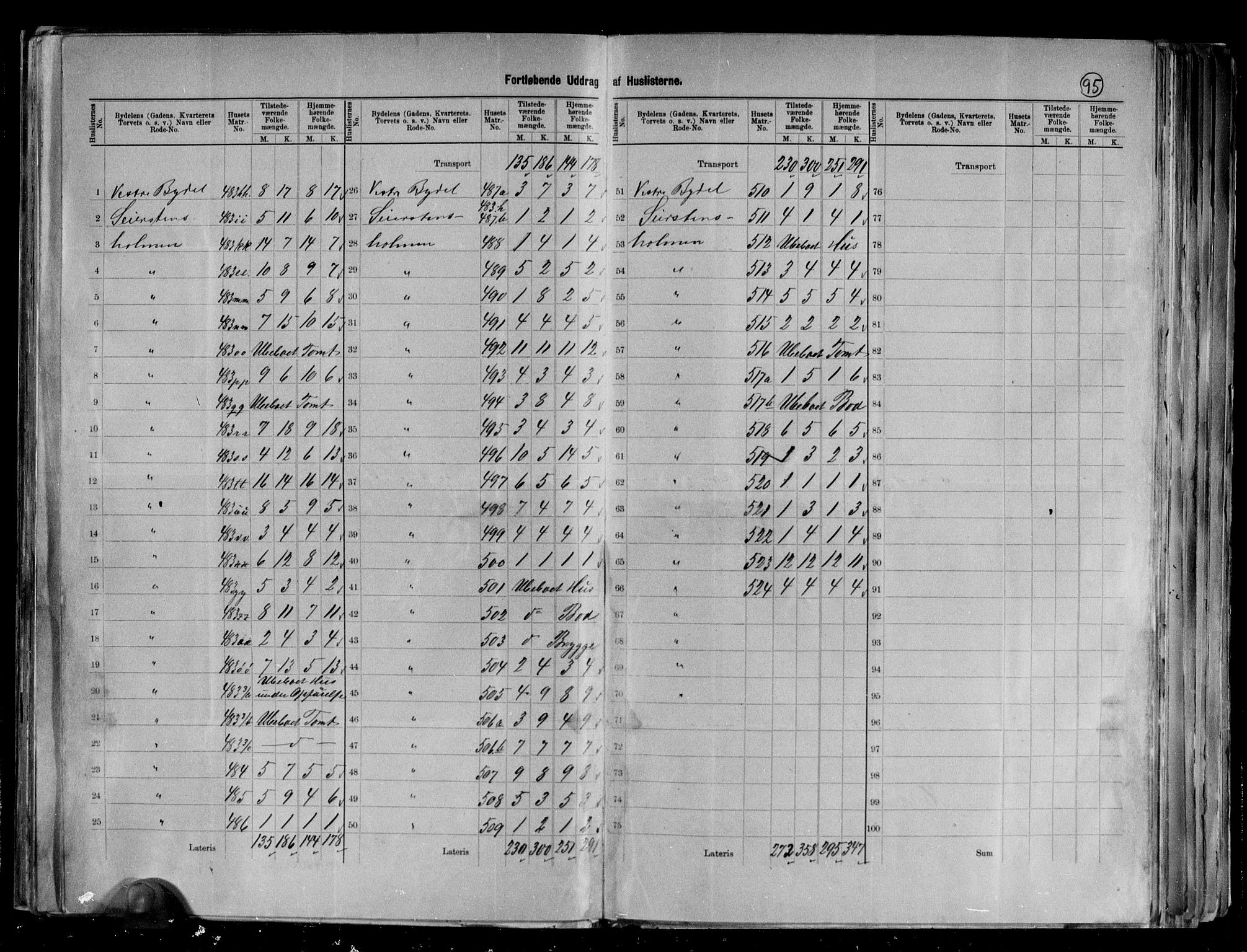 RA, 1891 census for 0103 Fredrikstad, 1891, p. 34