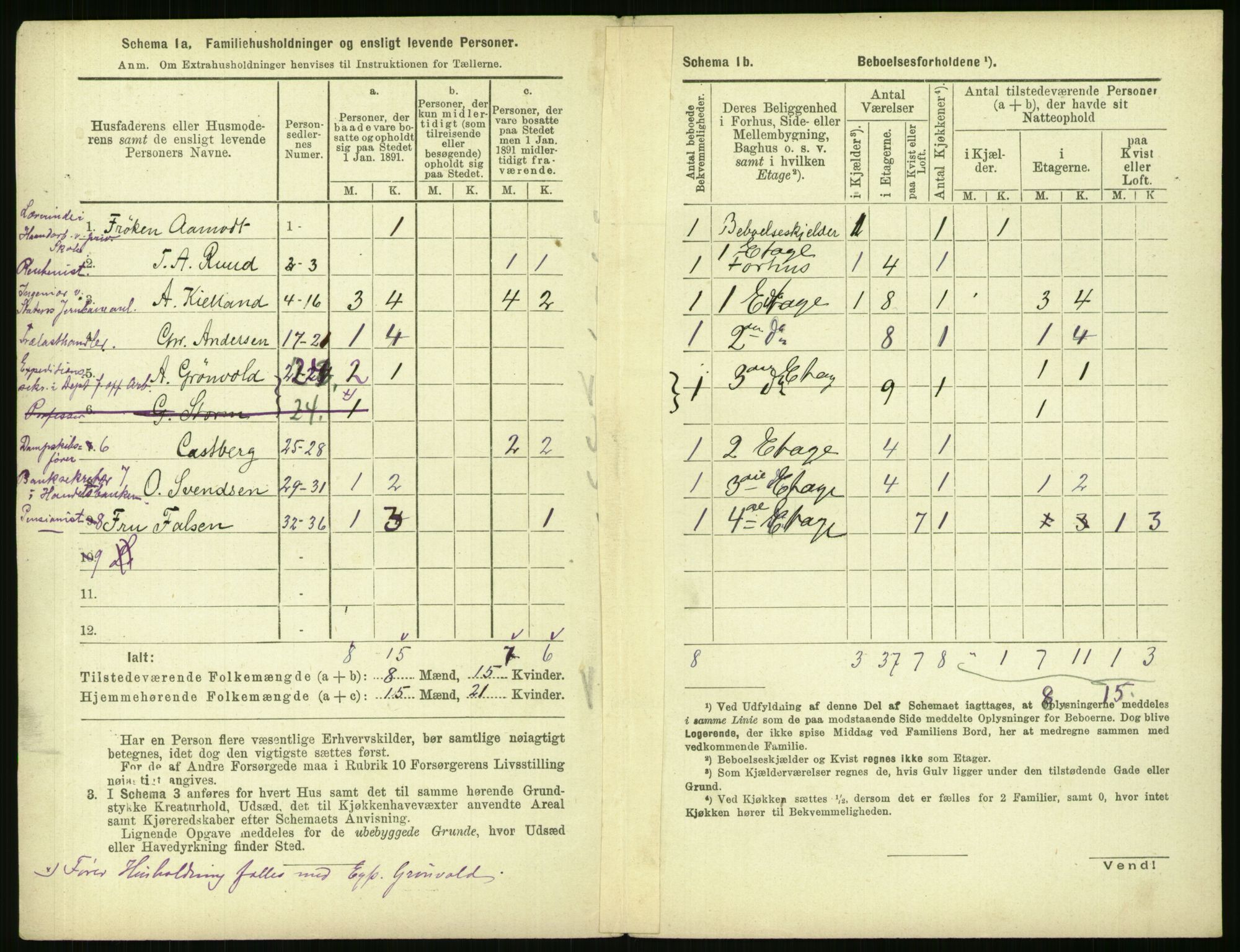 RA, 1891 census for 0301 Kristiania, 1891, p. 32394