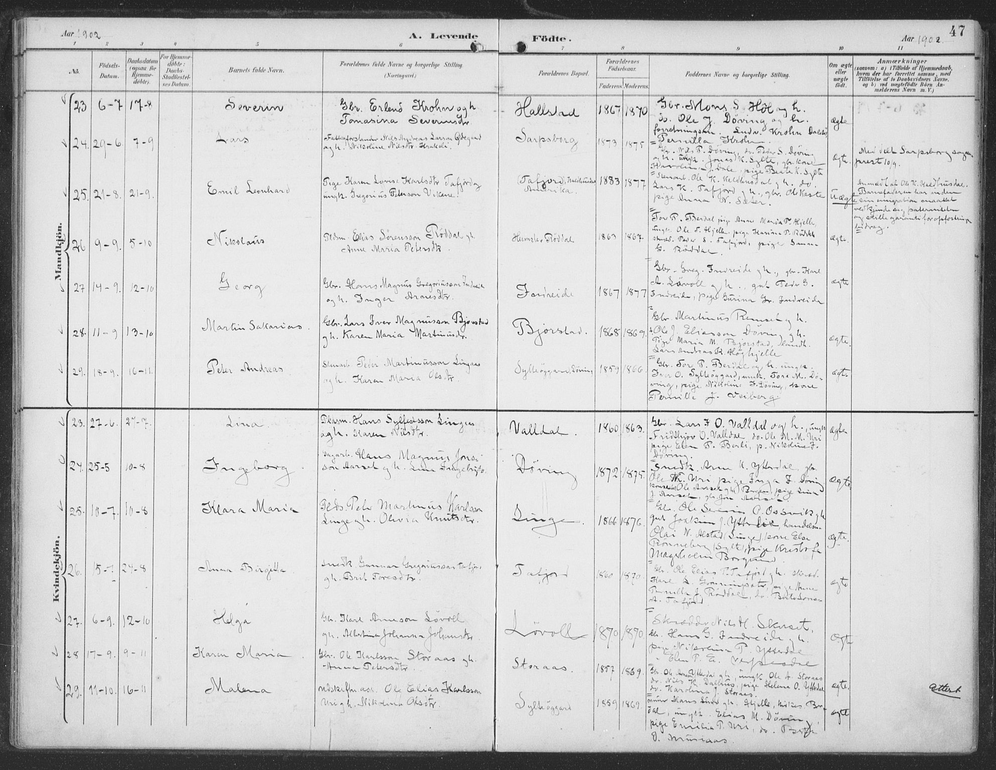 Ministerialprotokoller, klokkerbøker og fødselsregistre - Møre og Romsdal, AV/SAT-A-1454/519/L0256: Parish register (official) no. 519A15, 1895-1912, p. 47