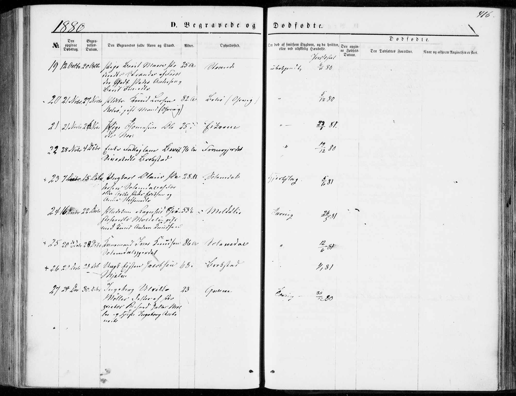 Ministerialprotokoller, klokkerbøker og fødselsregistre - Møre og Romsdal, SAT/A-1454/555/L0655: Parish register (official) no. 555A05, 1869-1886, p. 416
