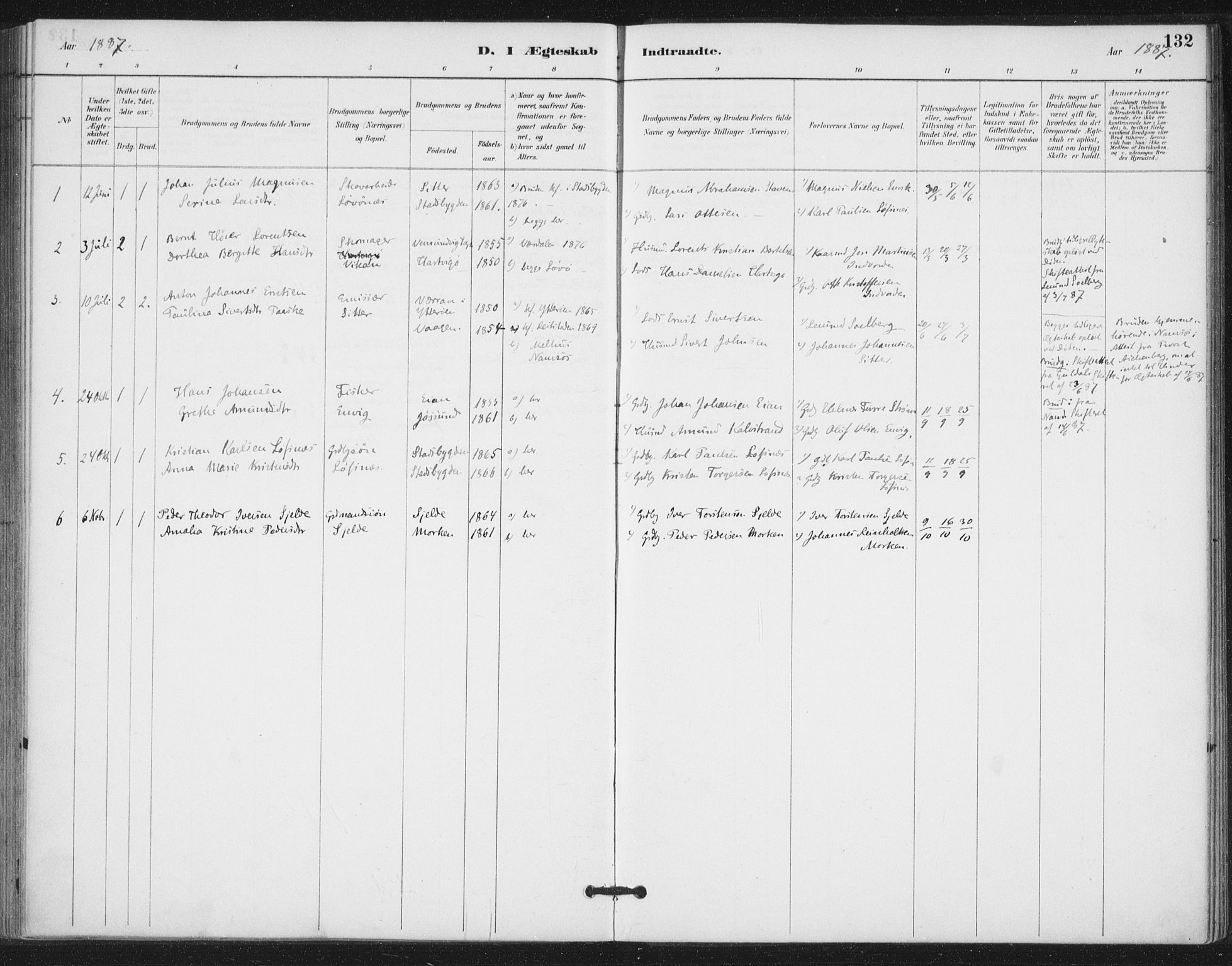 Ministerialprotokoller, klokkerbøker og fødselsregistre - Nord-Trøndelag, AV/SAT-A-1458/772/L0603: Parish register (official) no. 772A01, 1885-1912, p. 132