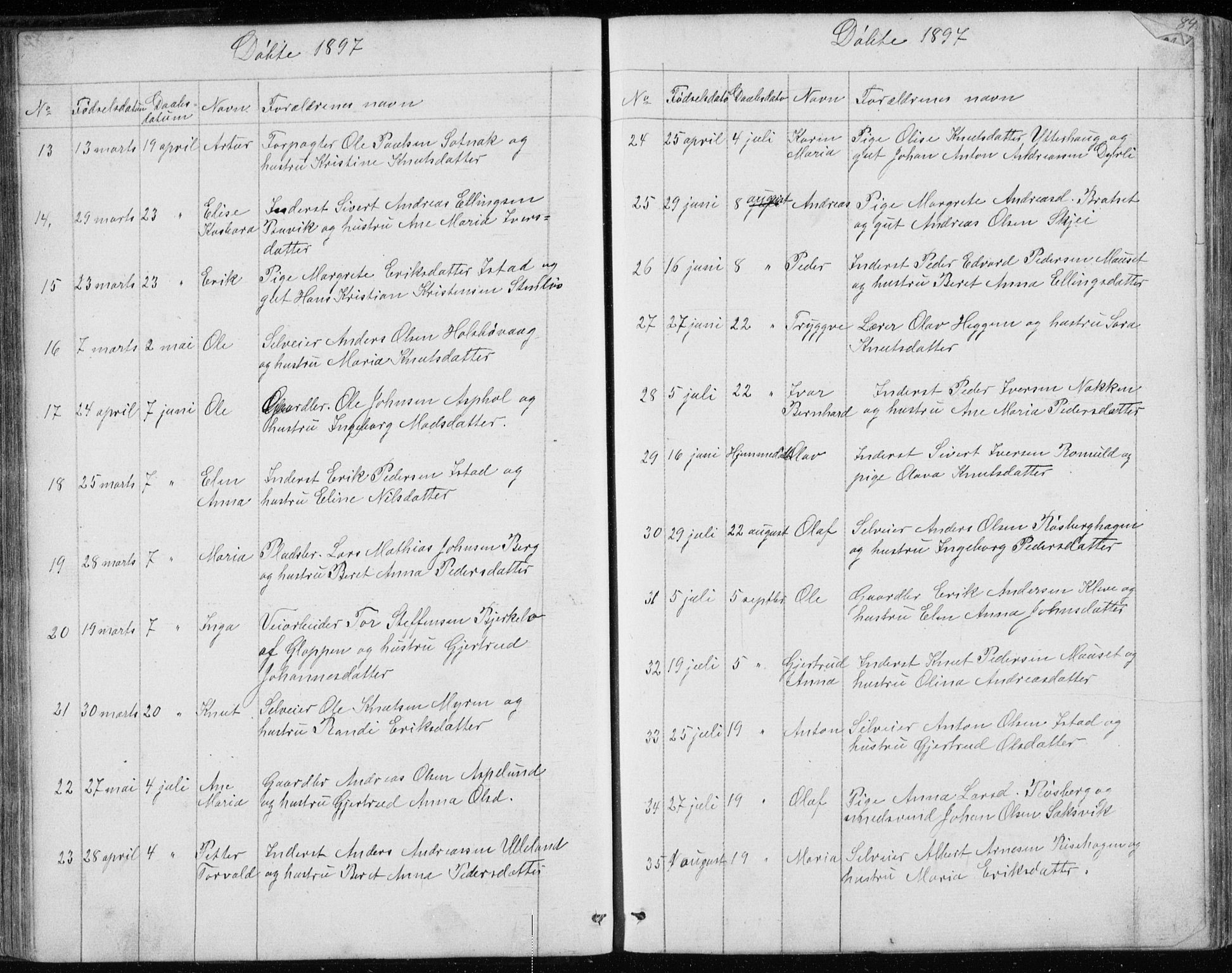 Ministerialprotokoller, klokkerbøker og fødselsregistre - Møre og Romsdal, SAT/A-1454/557/L0684: Parish register (copy) no. 557C02, 1863-1944, p. 83