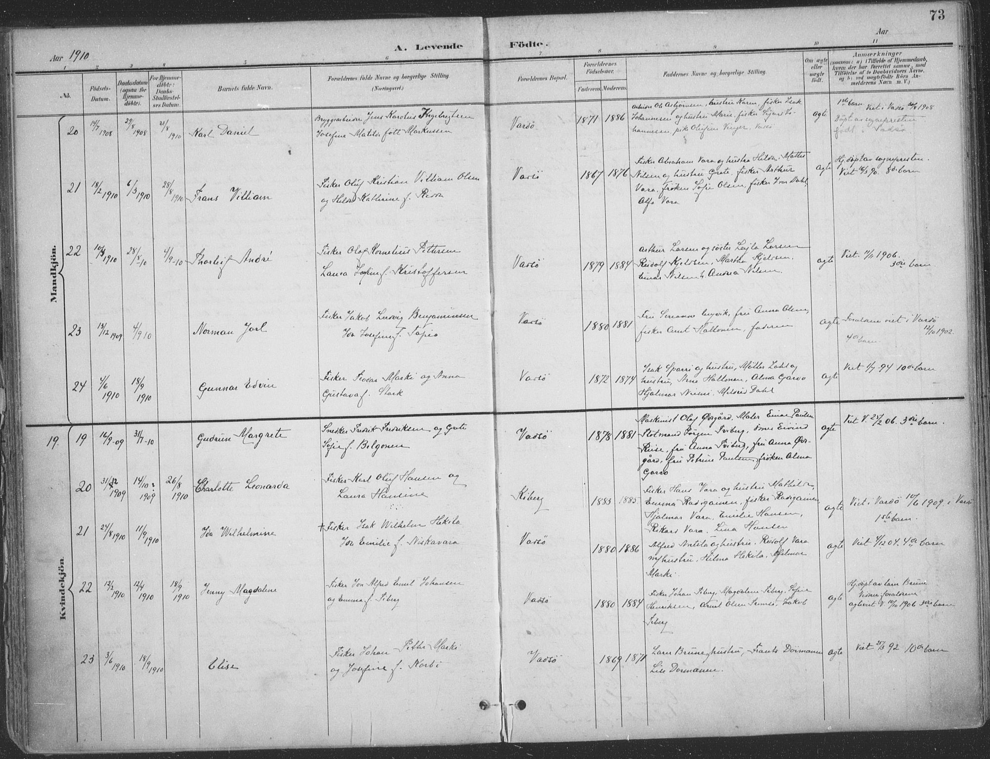 Vadsø sokneprestkontor, SATØ/S-1325/H/Ha/L0007kirke: Parish register (official) no. 7, 1896-1916, p. 73