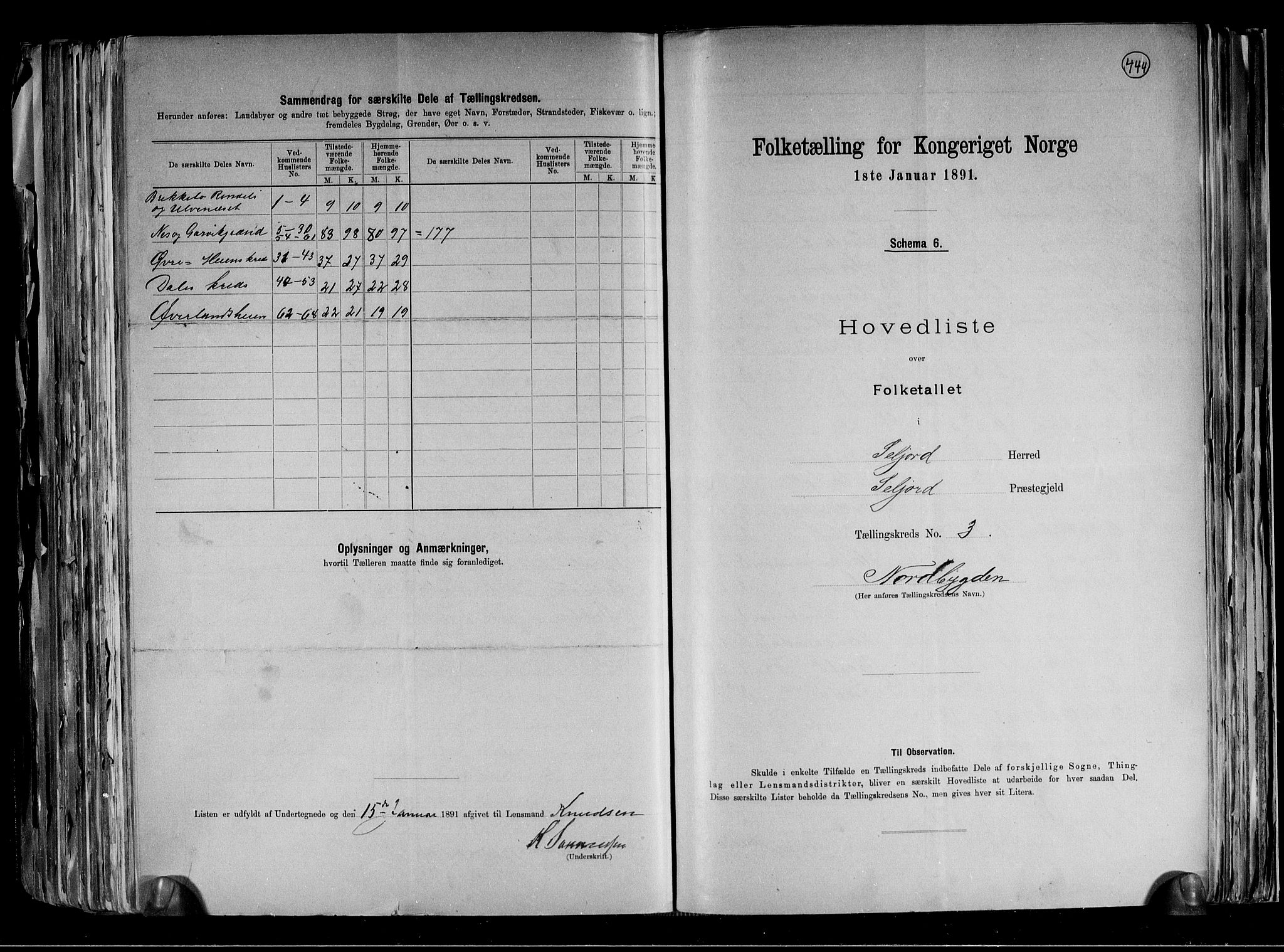 RA, 1891 census for 0828 Seljord, 1891, p. 8
