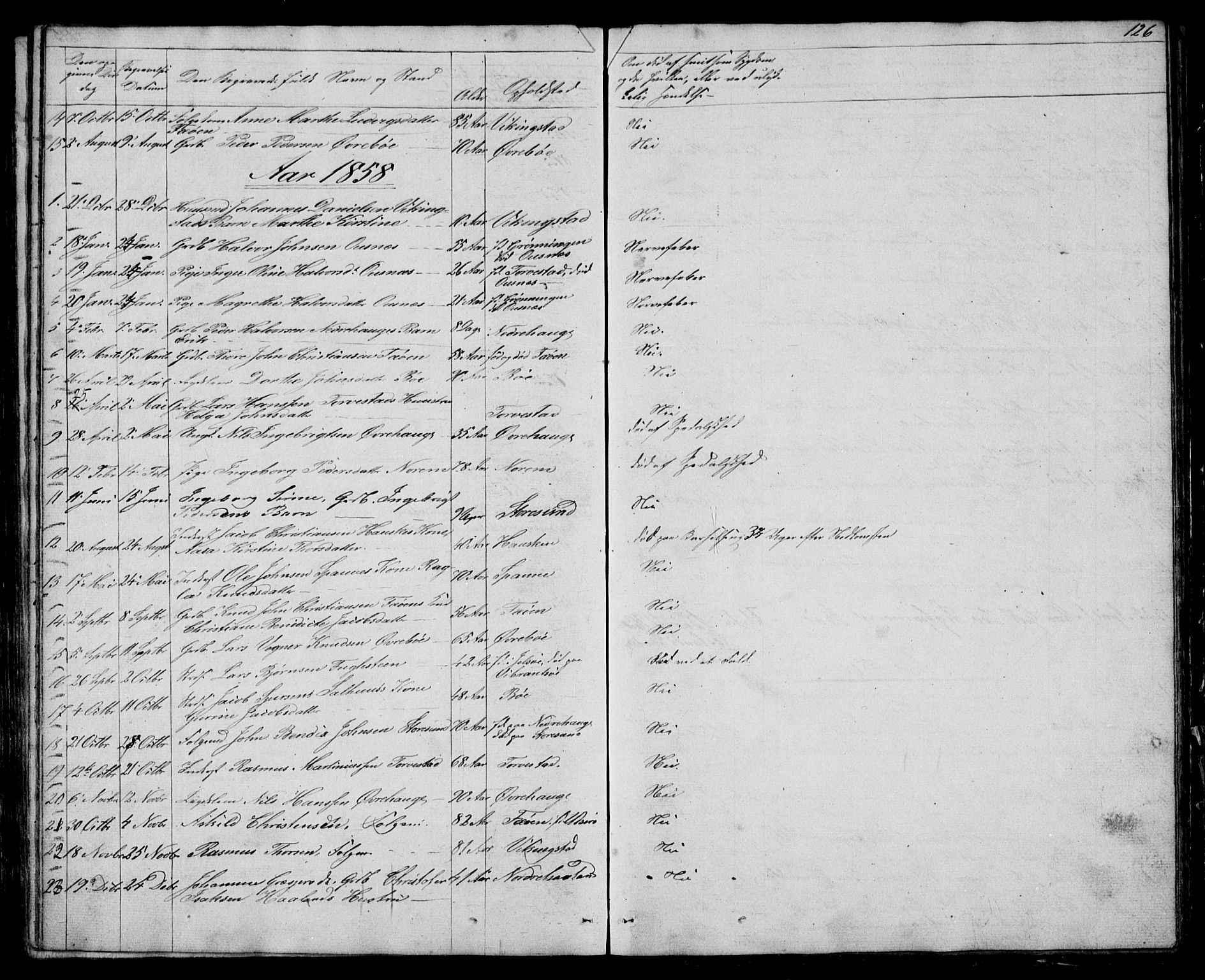 Torvastad sokneprestkontor, SAST/A -101857/H/Ha/Hab/L0003: Parish register (copy) no. B 3, 1850-1900, p. 126