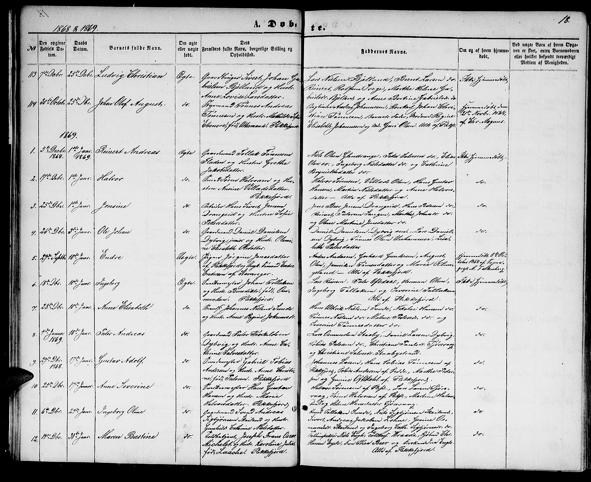 Flekkefjord sokneprestkontor, AV/SAK-1111-0012/F/Fb/Fbc/L0006: Parish register (copy) no. B 6, 1866-1879, p. 18