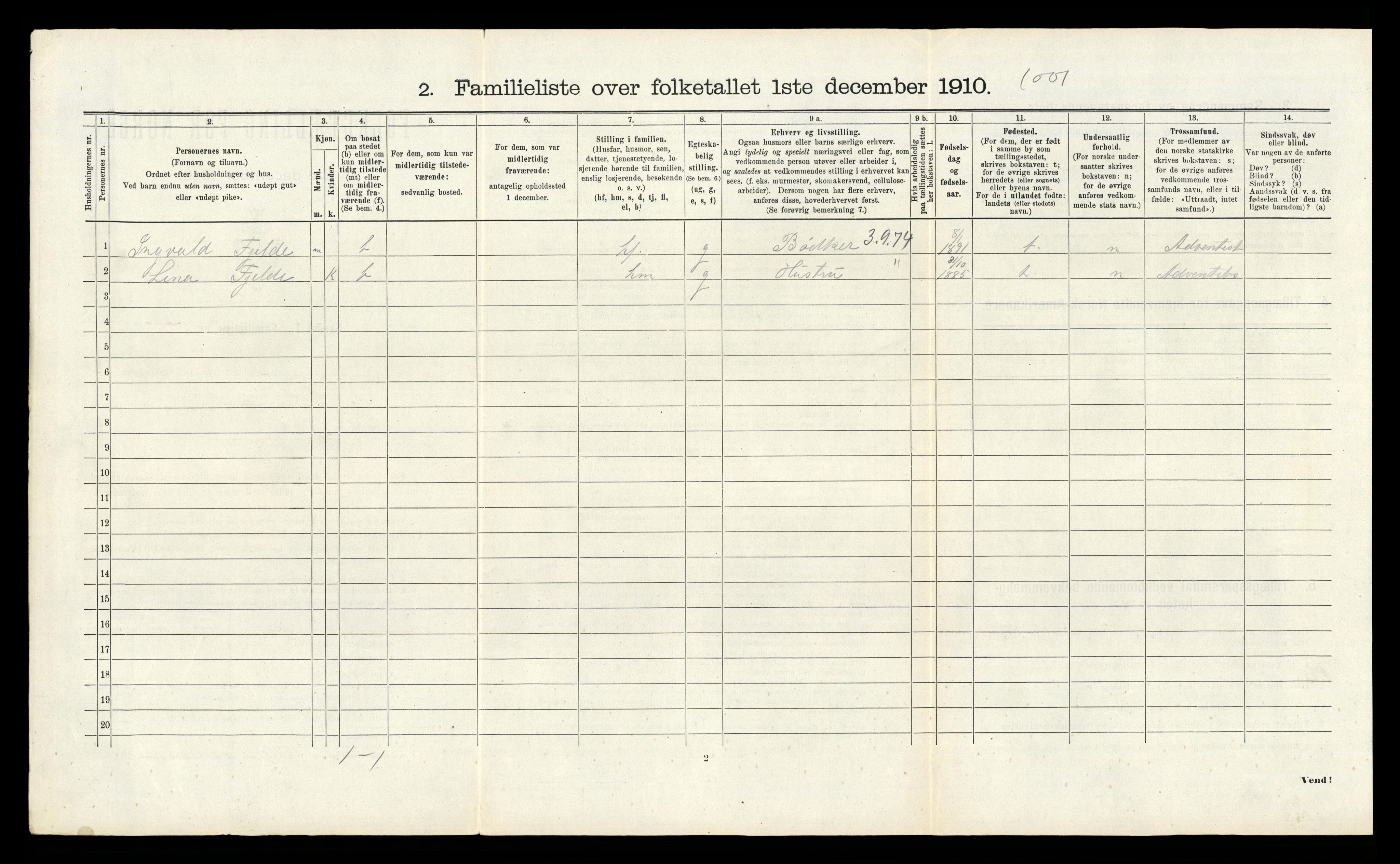 RA, 1910 census for Stavanger, 1910, p. 20037