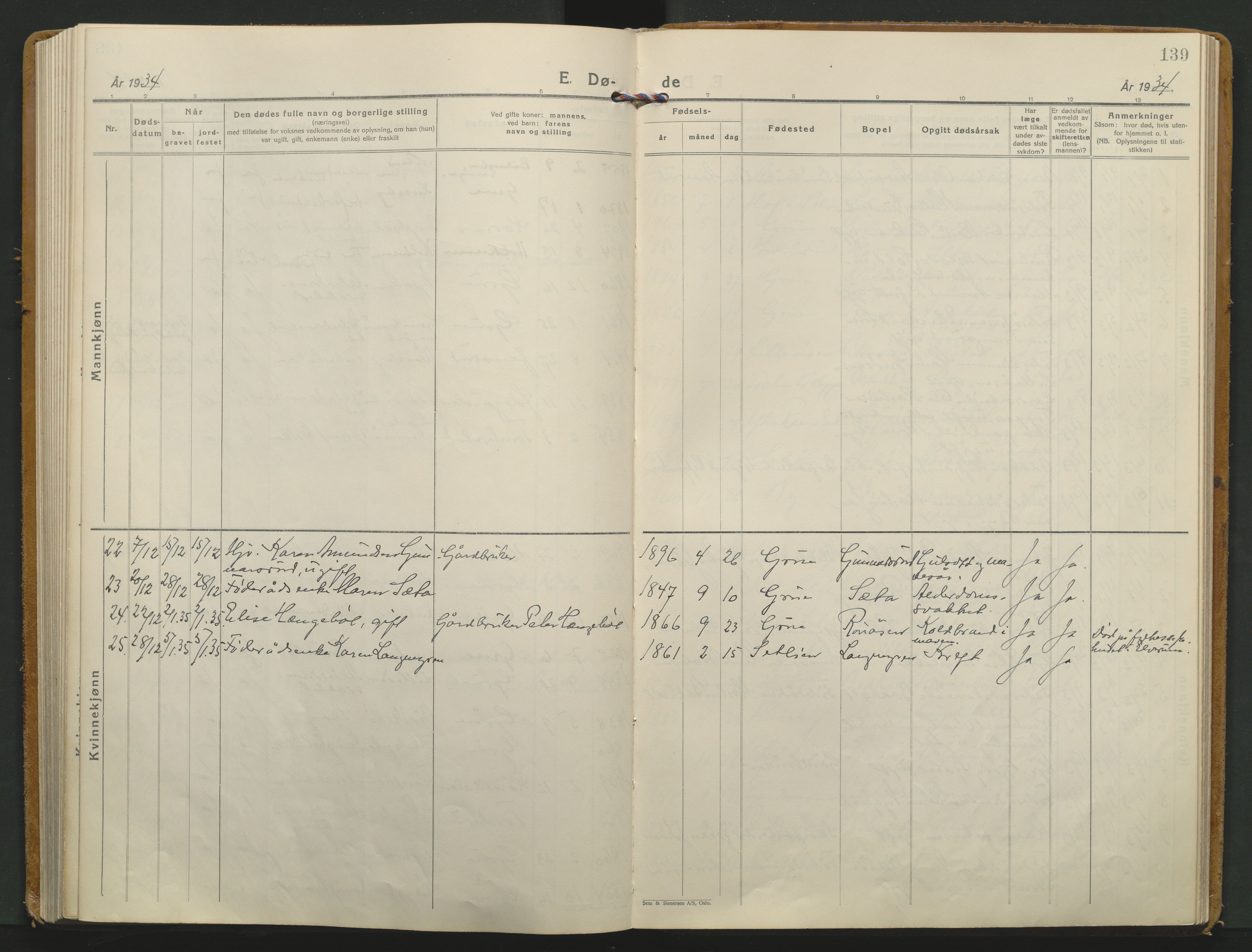 Grue prestekontor, SAH/PREST-036/H/Ha/Haa/L0019: Parish register (official) no. 19, 1929-1951, p. 139
