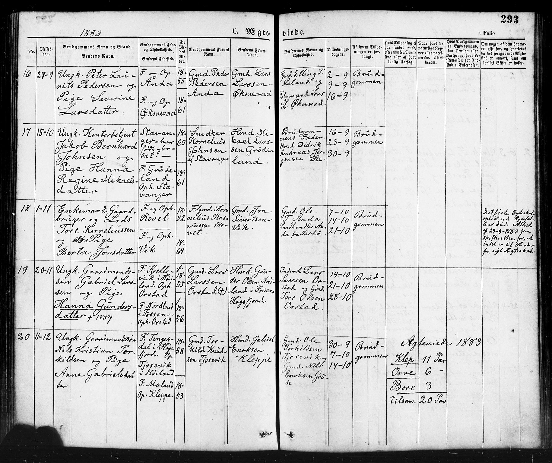 Klepp sokneprestkontor, SAST/A-101803/001/3/30BA/L0006: Parish register (official) no. A 6, 1871-1885, p. 293