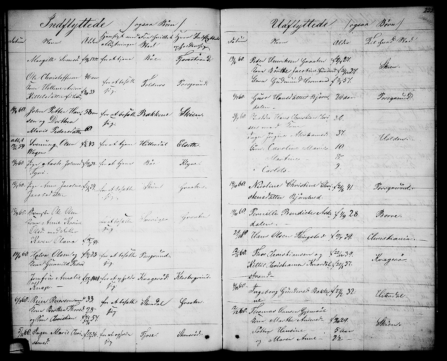 Solum kirkebøker, SAKO/A-306/G/Ga/L0004: Parish register (copy) no. I 4, 1859-1876, p. 225