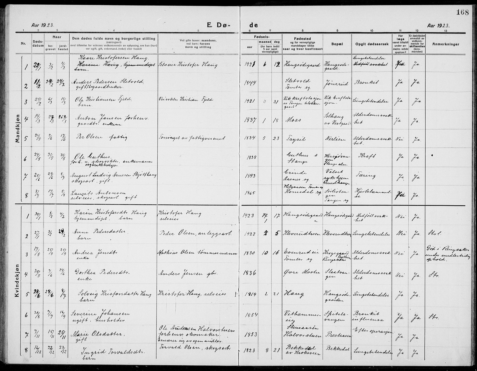 Stange prestekontor, SAH/PREST-002/L/L0017: Parish register (copy) no. 17, 1918-1936, p. 168