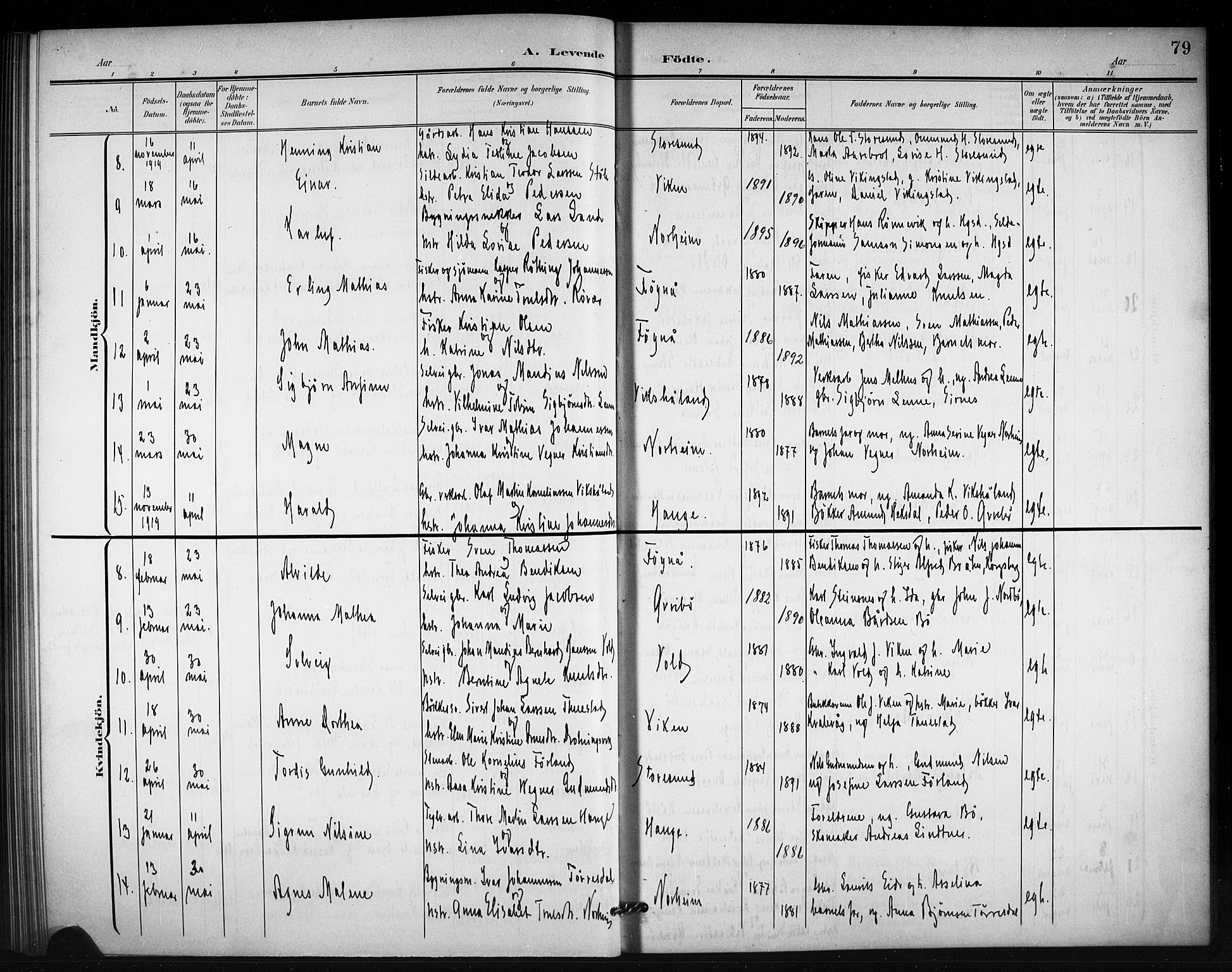 Torvastad sokneprestkontor, AV/SAST-A -101857/H/Ha/Hab/L0008: Parish register (copy) no. B 8, 1901-1924, p. 79