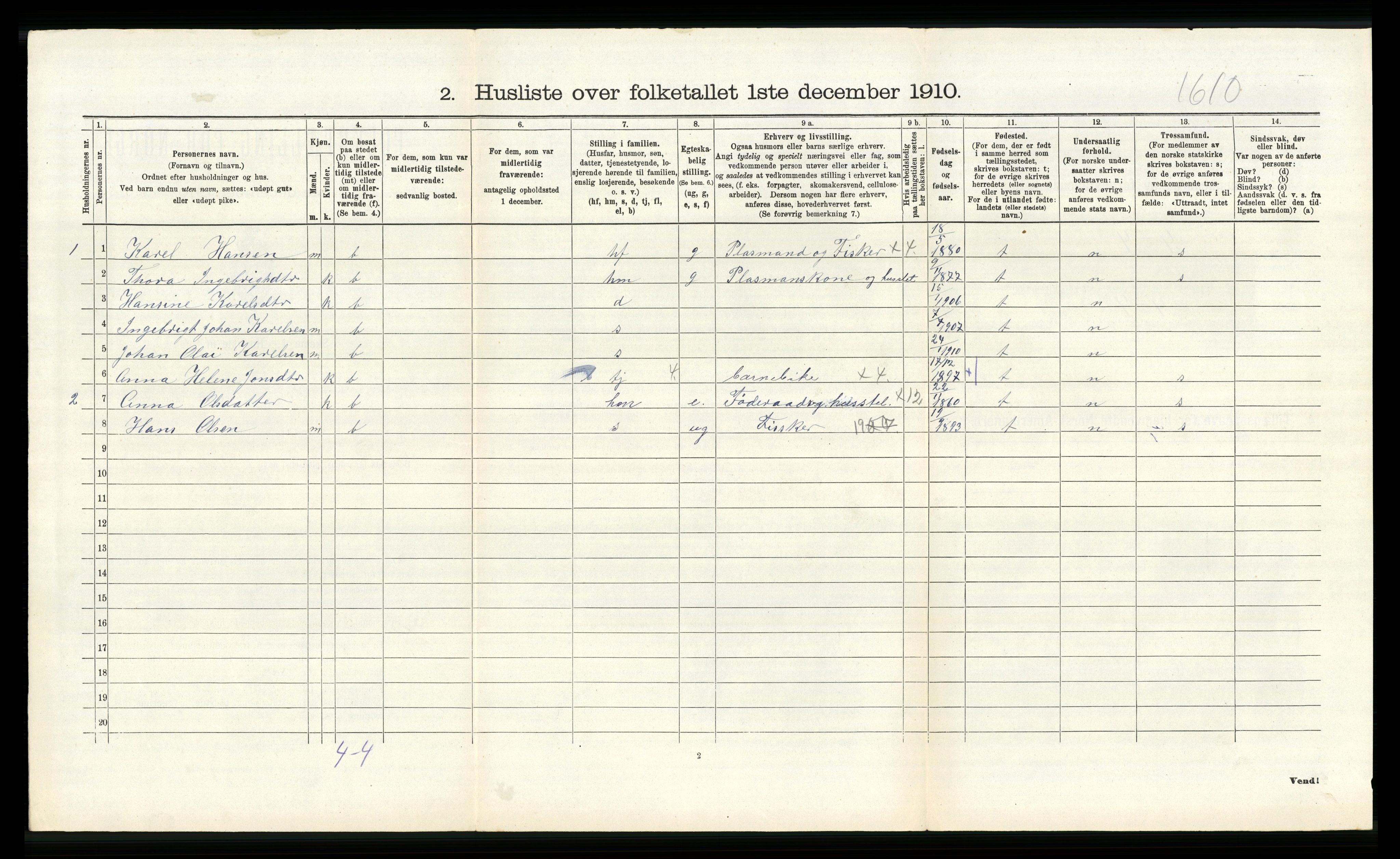 RA, 1910 census for Fitjar, 1910, p. 260