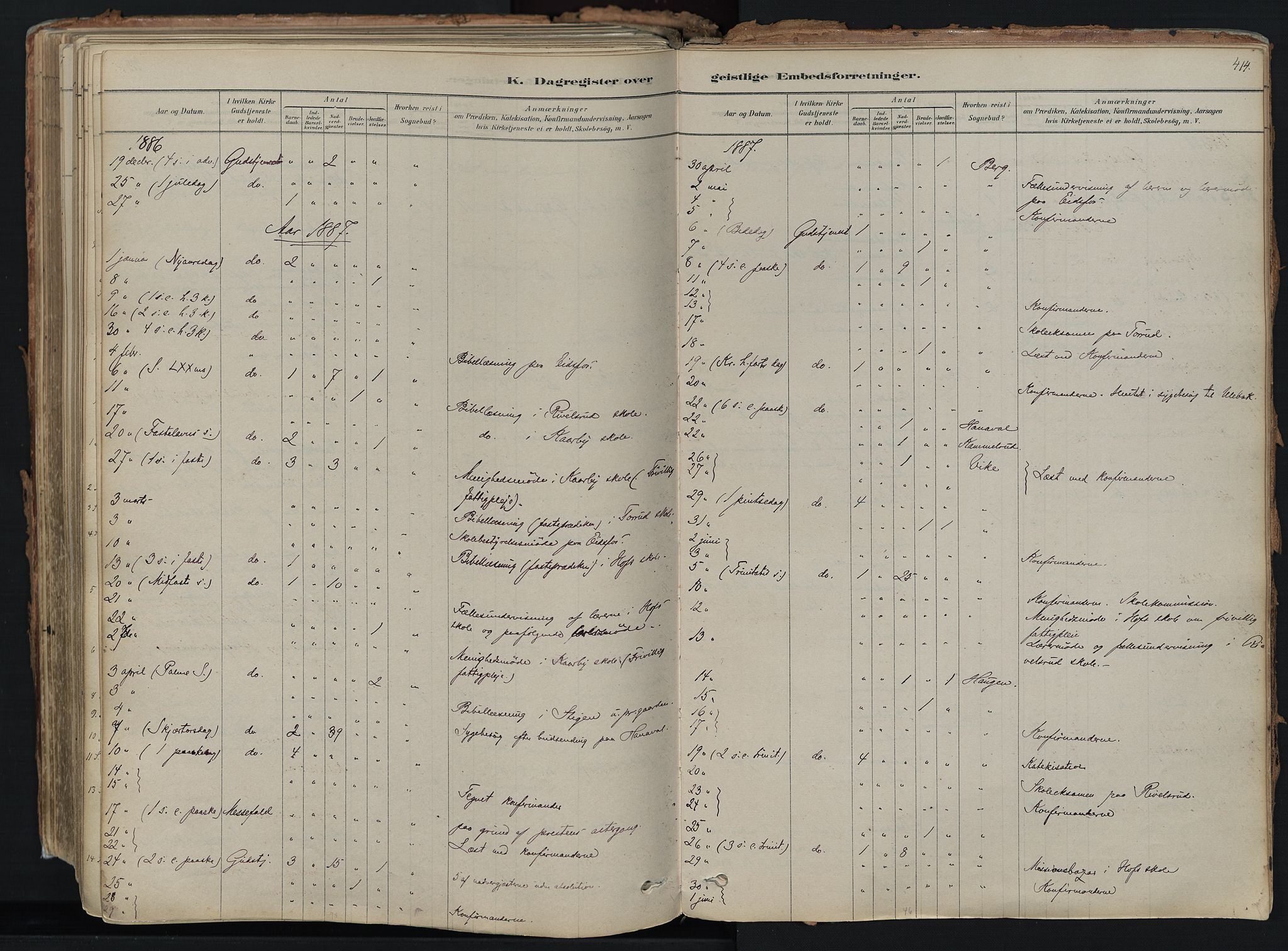 Hof kirkebøker, AV/SAKO-A-64/F/Fa/L0007: Parish register (official) no. I 7, 1878-1940, p. 414