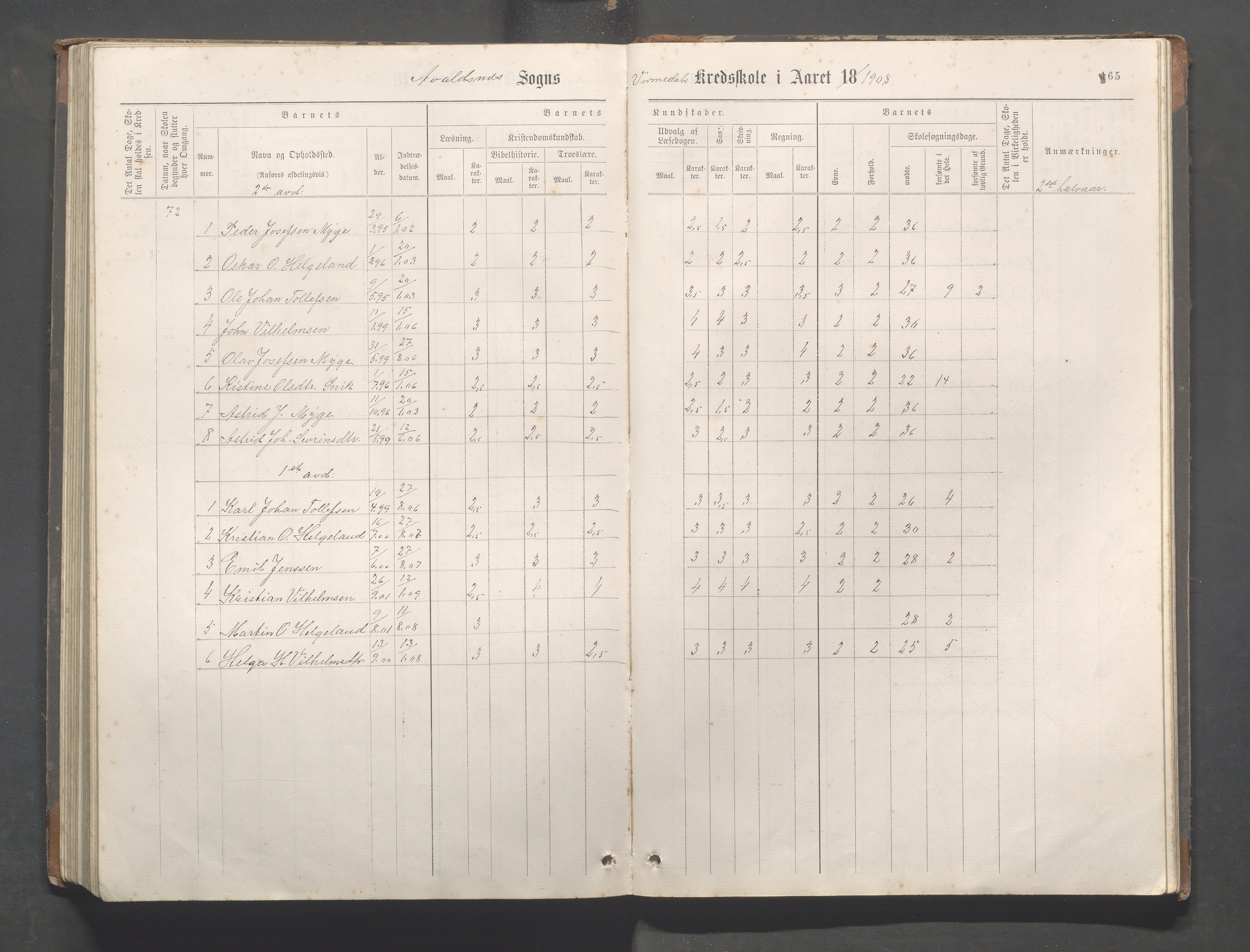 Avaldsnes Kommune - Kolnes skole, IKAR/K-101719/H/L0001: Skoleprotokoll for Kolnes, Snik,Vormedal, 1882-1918, p. 165