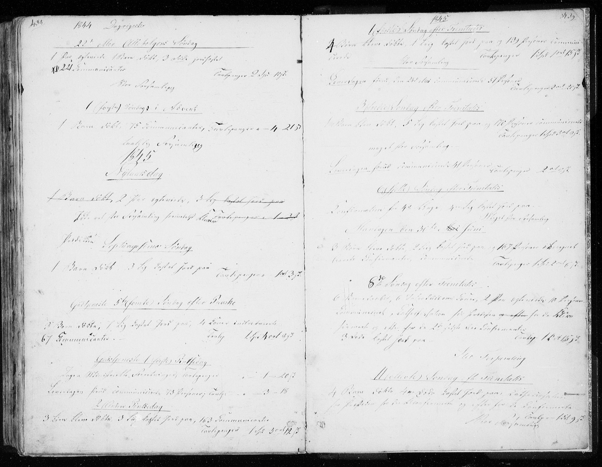 Ministerialprotokoller, klokkerbøker og fødselsregistre - Nordland, SAT/A-1459/843/L0632: Parish register (copy) no. 843C01, 1833-1853, p. 438-439