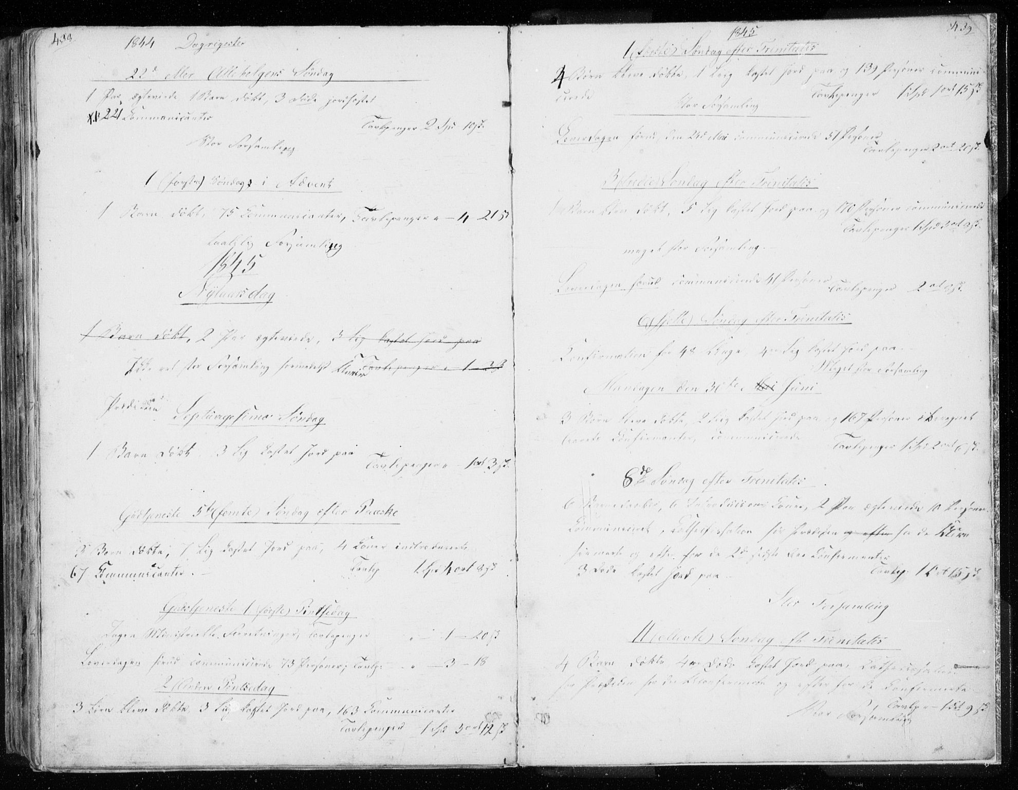 Ministerialprotokoller, klokkerbøker og fødselsregistre - Nordland, AV/SAT-A-1459/843/L0632: Parish register (copy) no. 843C01, 1833-1853, p. 438-439