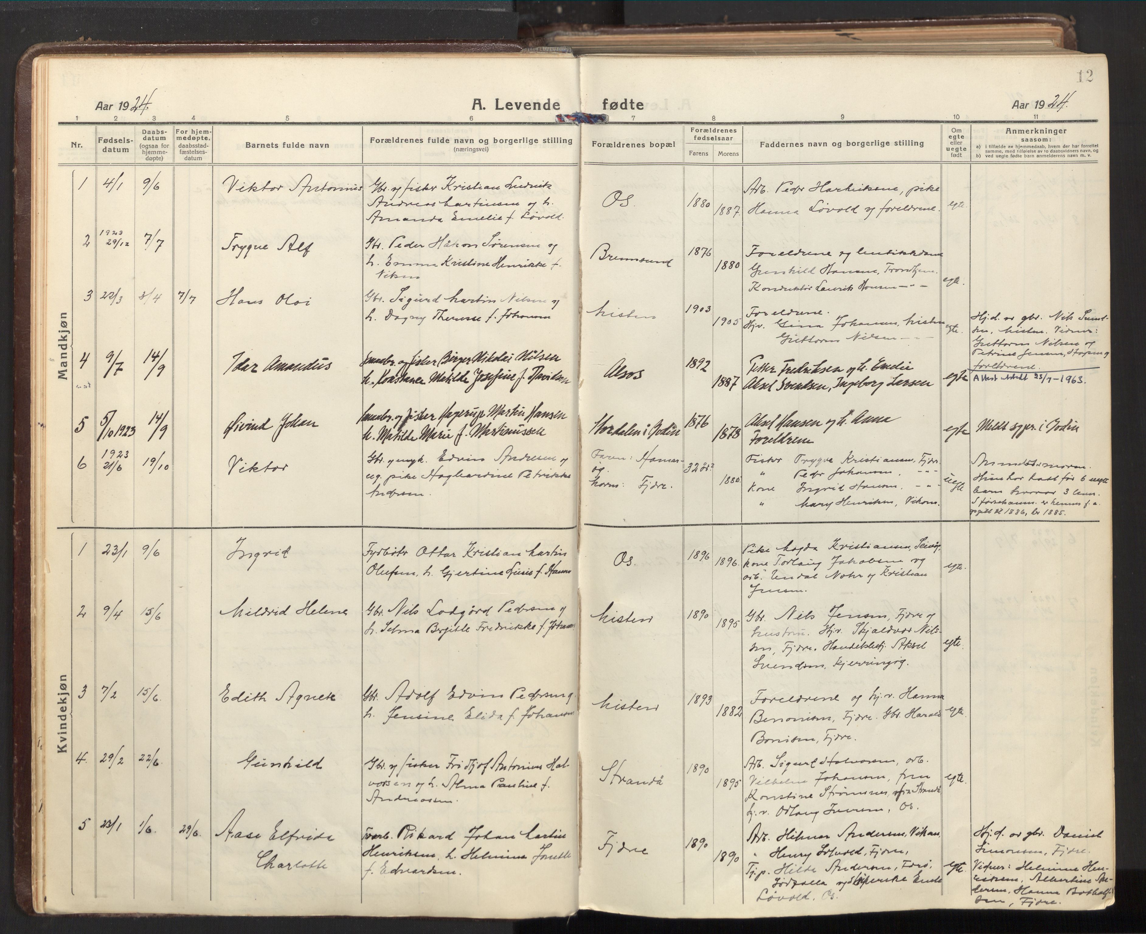 Ministerialprotokoller, klokkerbøker og fødselsregistre - Nordland, SAT/A-1459/803/L0073: Parish register (official) no. 803A03, 1920-1955, p. 12