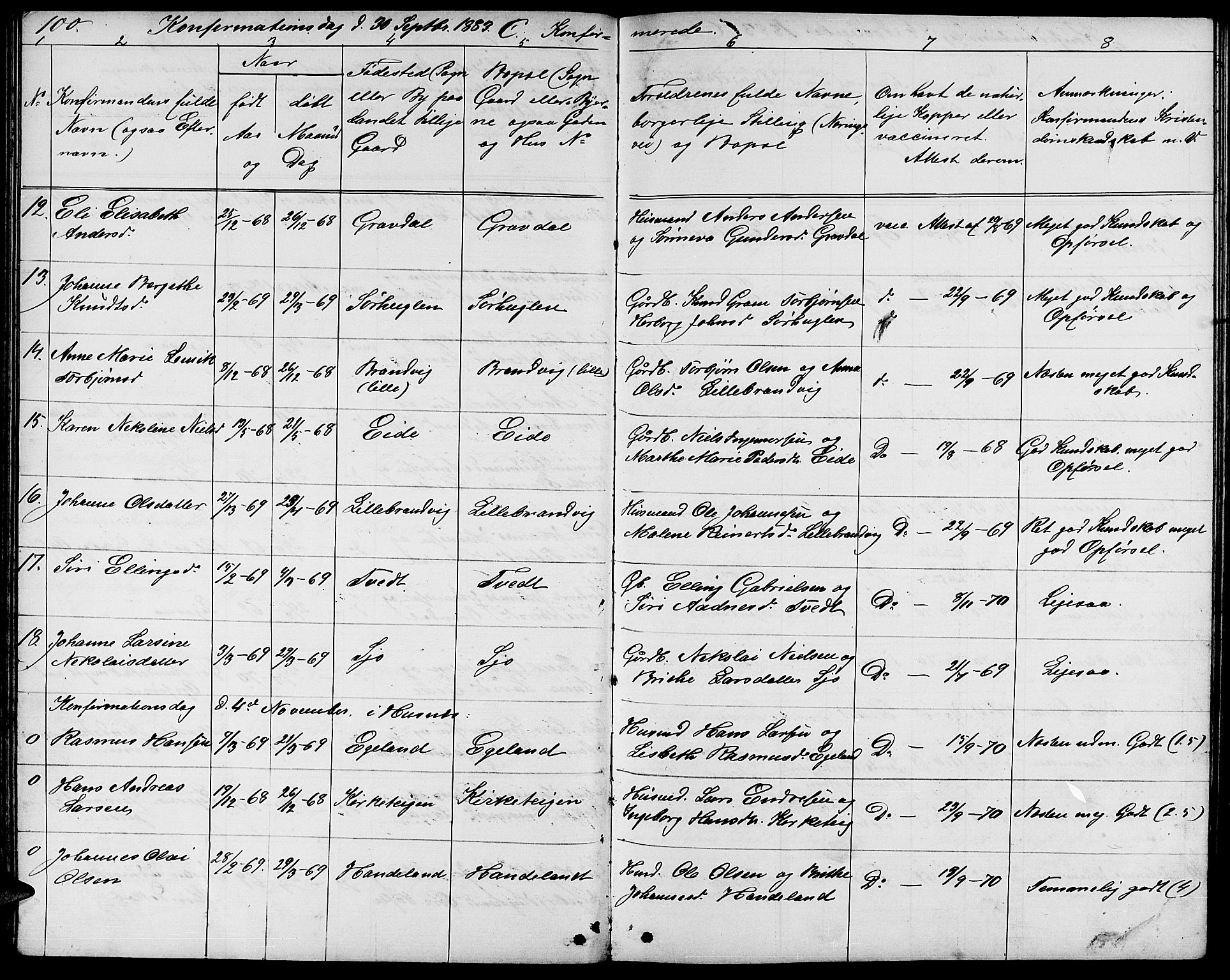 Fjelberg sokneprestembete, SAB/A-75201/H/Hab: Parish register (copy) no. B 3, 1868-1888, p. 100