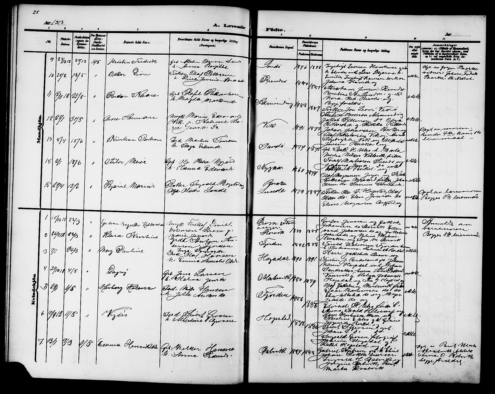 Ministerialprotokoller, klokkerbøker og fødselsregistre - Sør-Trøndelag, SAT/A-1456/657/L0717: Parish register (copy) no. 657C04, 1904-1923, p. 28