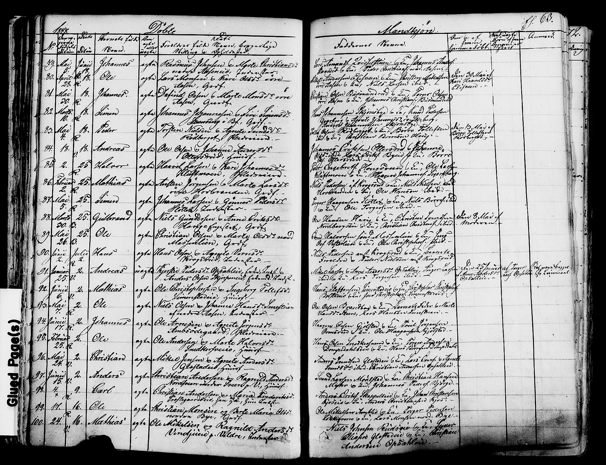 Ringsaker prestekontor, AV/SAH-PREST-014/K/Ka/L0008: Parish register (official) no. 8, 1837-1850, p. 63