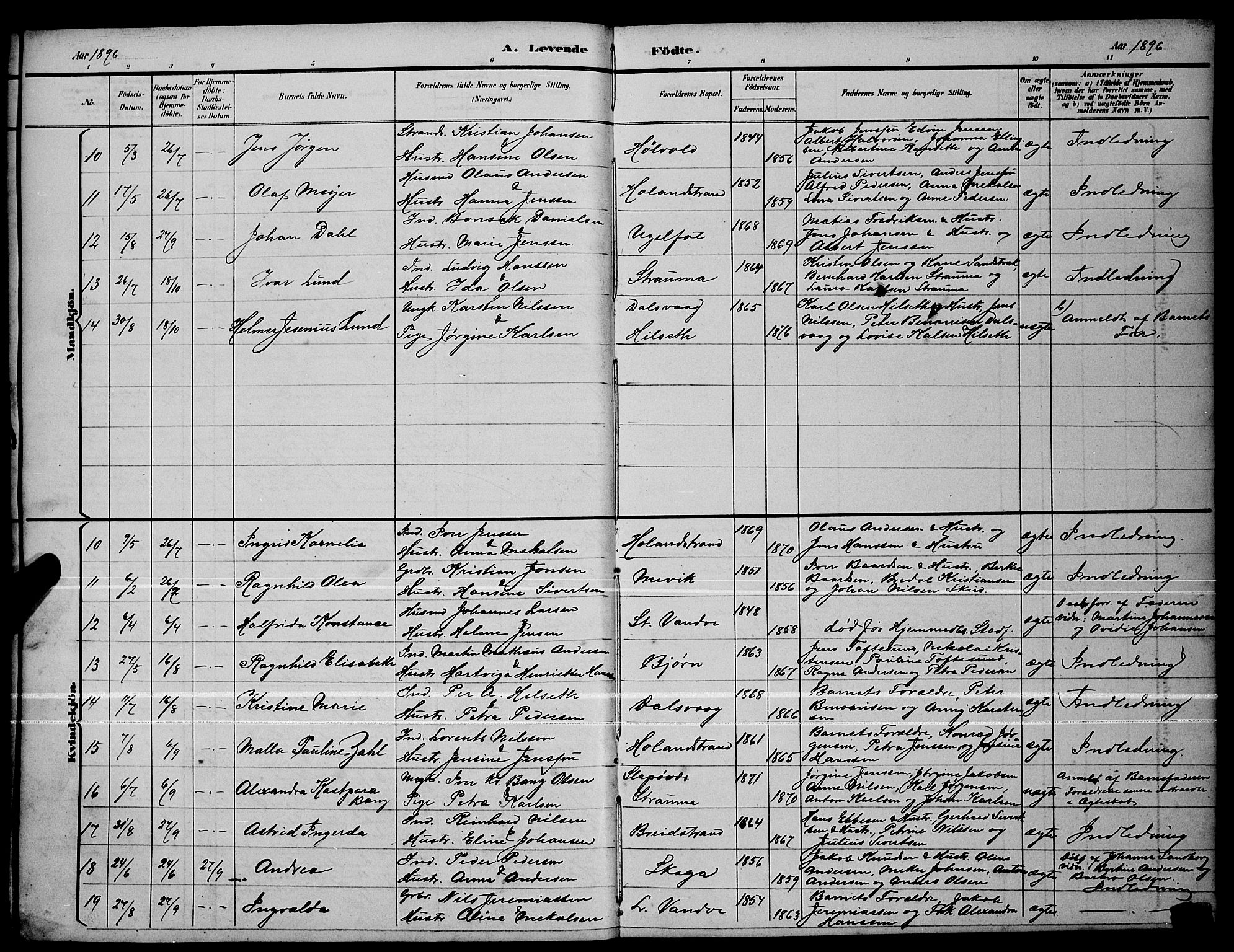 Ministerialprotokoller, klokkerbøker og fødselsregistre - Nordland, SAT/A-1459/836/L0537: Parish register (copy) no. 836C01, 1892-1900