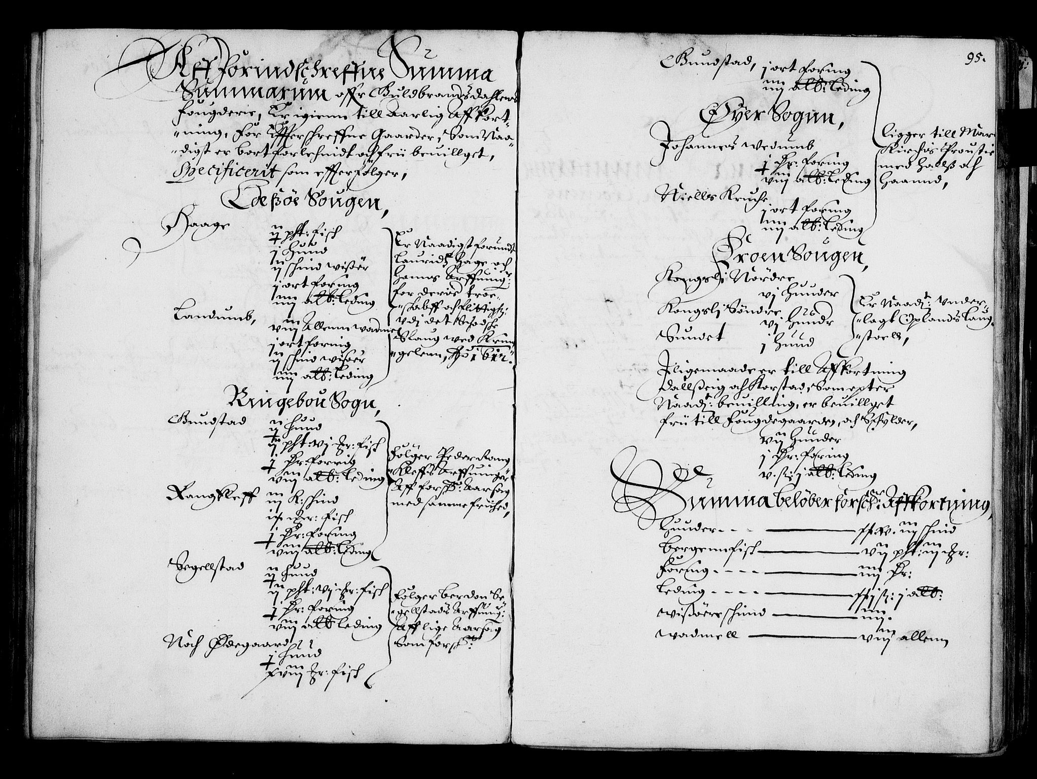 Rentekammeret inntil 1814, Realistisk ordnet avdeling, RA/EA-4070/N/Na/L0001: [XI f]: Akershus stifts jordebok, 1652, p. 94b-95a