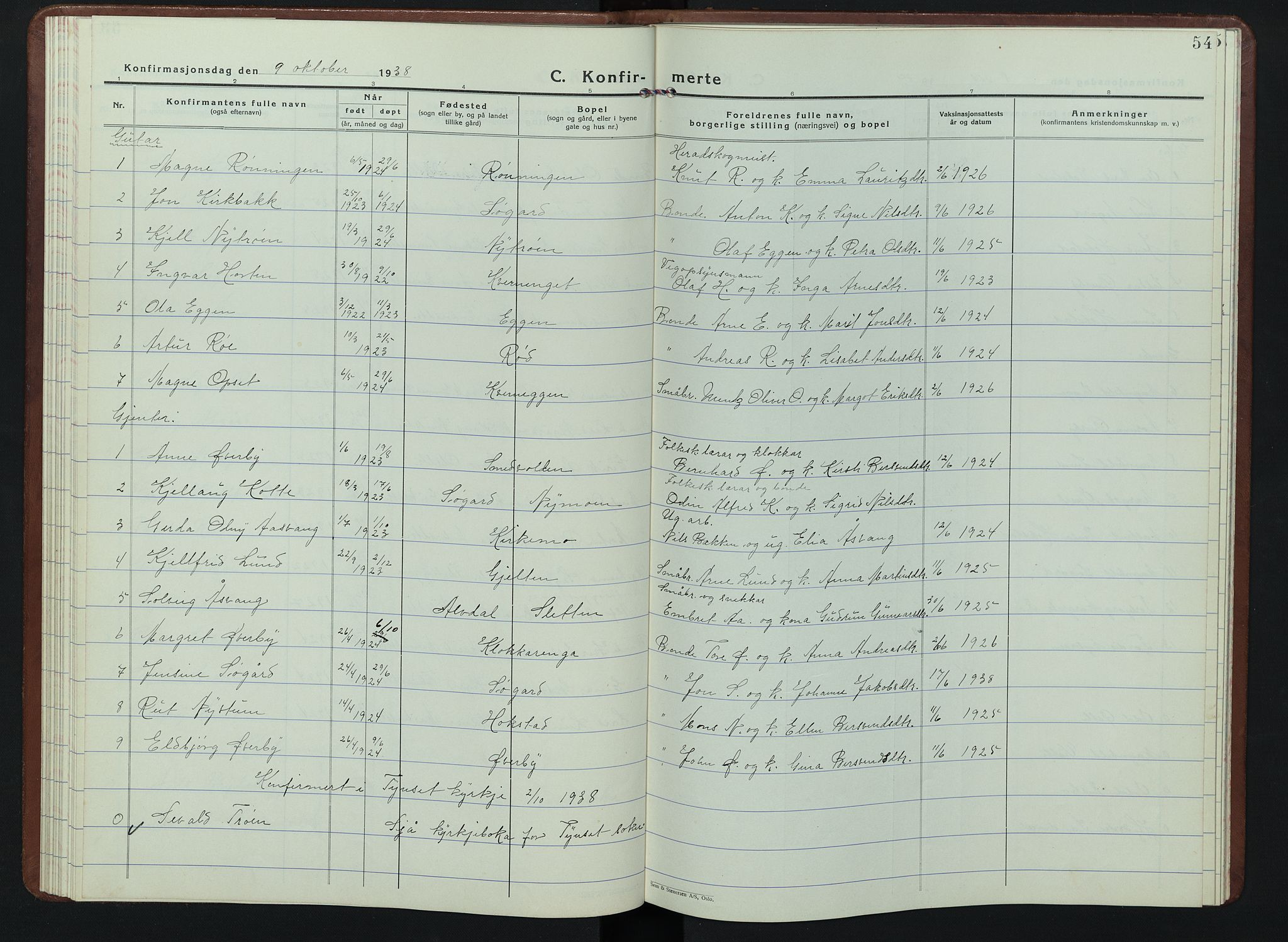 Tynset prestekontor, AV/SAH-PREST-058/H/Ha/Hab/L0013: Parish register (copy) no. 13, 1930-1946, p. 54