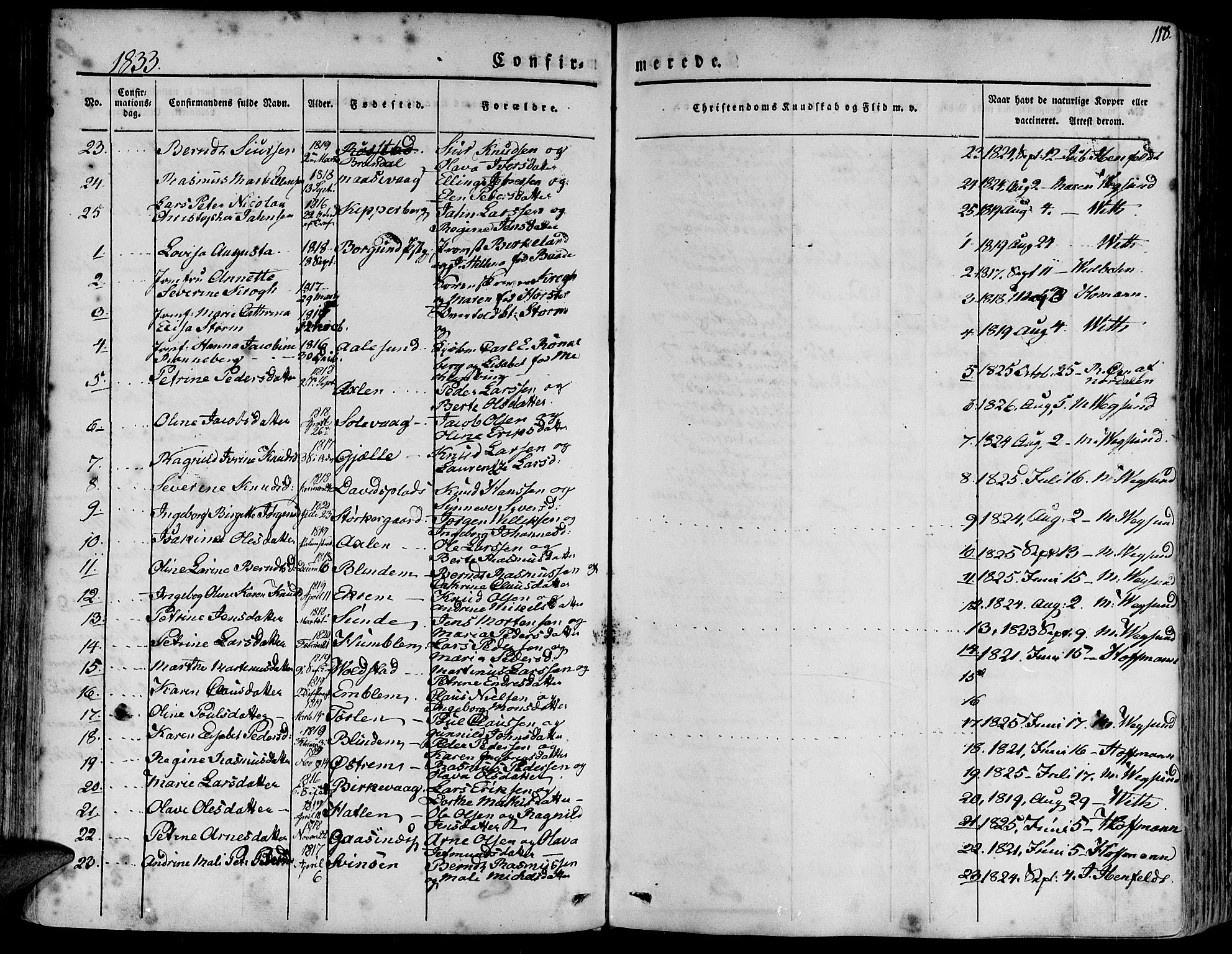 Ministerialprotokoller, klokkerbøker og fødselsregistre - Møre og Romsdal, AV/SAT-A-1454/528/L0395: Parish register (official) no. 528A06, 1828-1839, p. 119