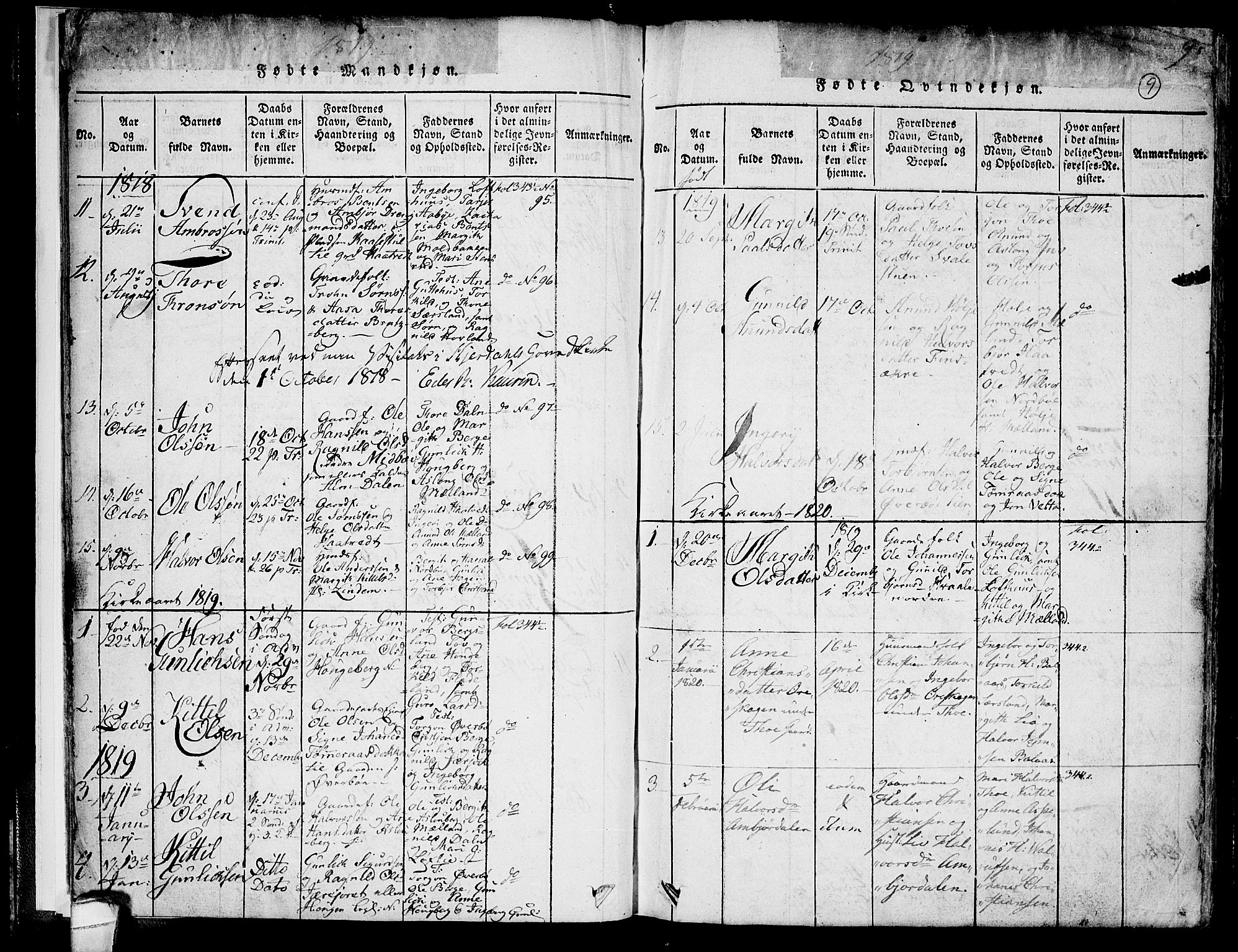 Hjartdal kirkebøker, AV/SAKO-A-270/F/Fa/L0007: Parish register (official) no. I 7, 1815-1843, p. 9