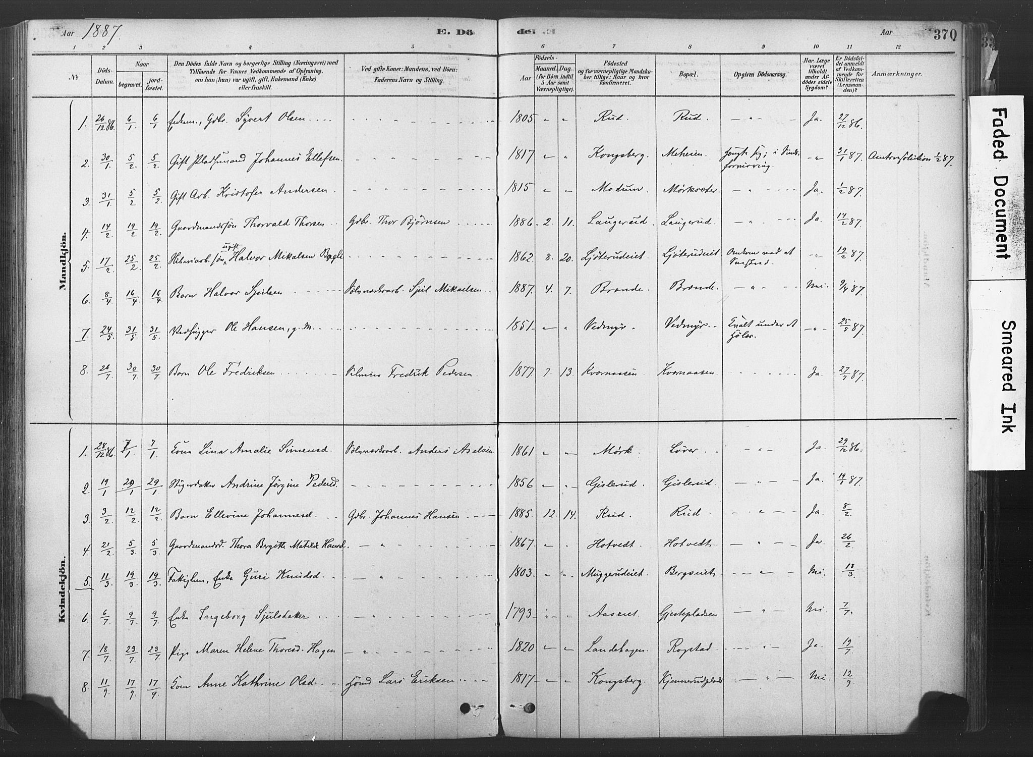 Sandsvær kirkebøker, AV/SAKO-A-244/F/Fd/L0001: Parish register (official) no. IV 1, 1878-1906, p. 370