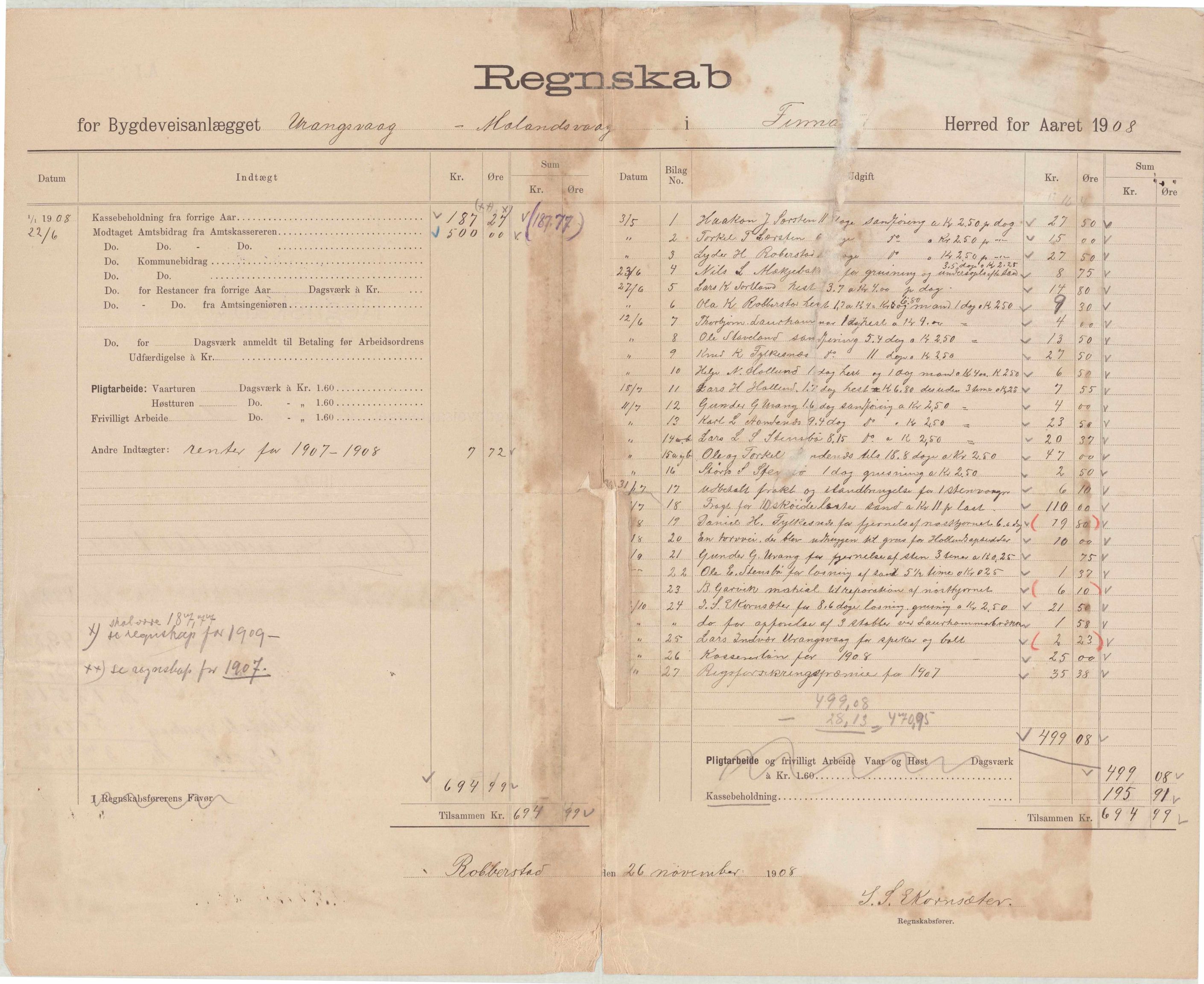 Finnaas kommune. Formannskapet, IKAH/1218a-021/E/Ea/L0002/0005: Rekneskap for veganlegg / Rekneskap for veganlegget Urangsvåg - Mælandsvåg, 1907-1909, p. 33