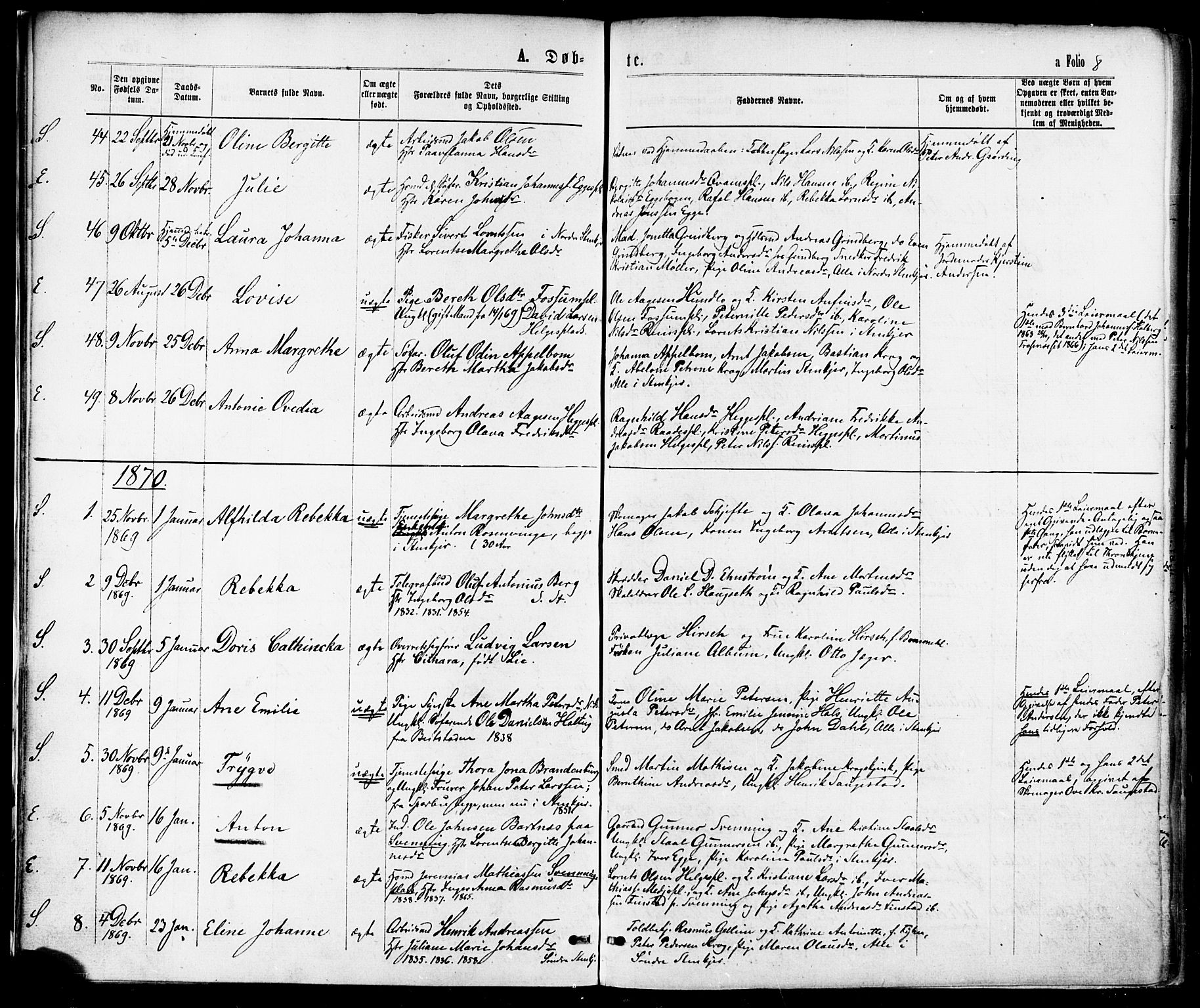 Ministerialprotokoller, klokkerbøker og fødselsregistre - Nord-Trøndelag, SAT/A-1458/739/L0370: Parish register (official) no. 739A02, 1868-1881, p. 8