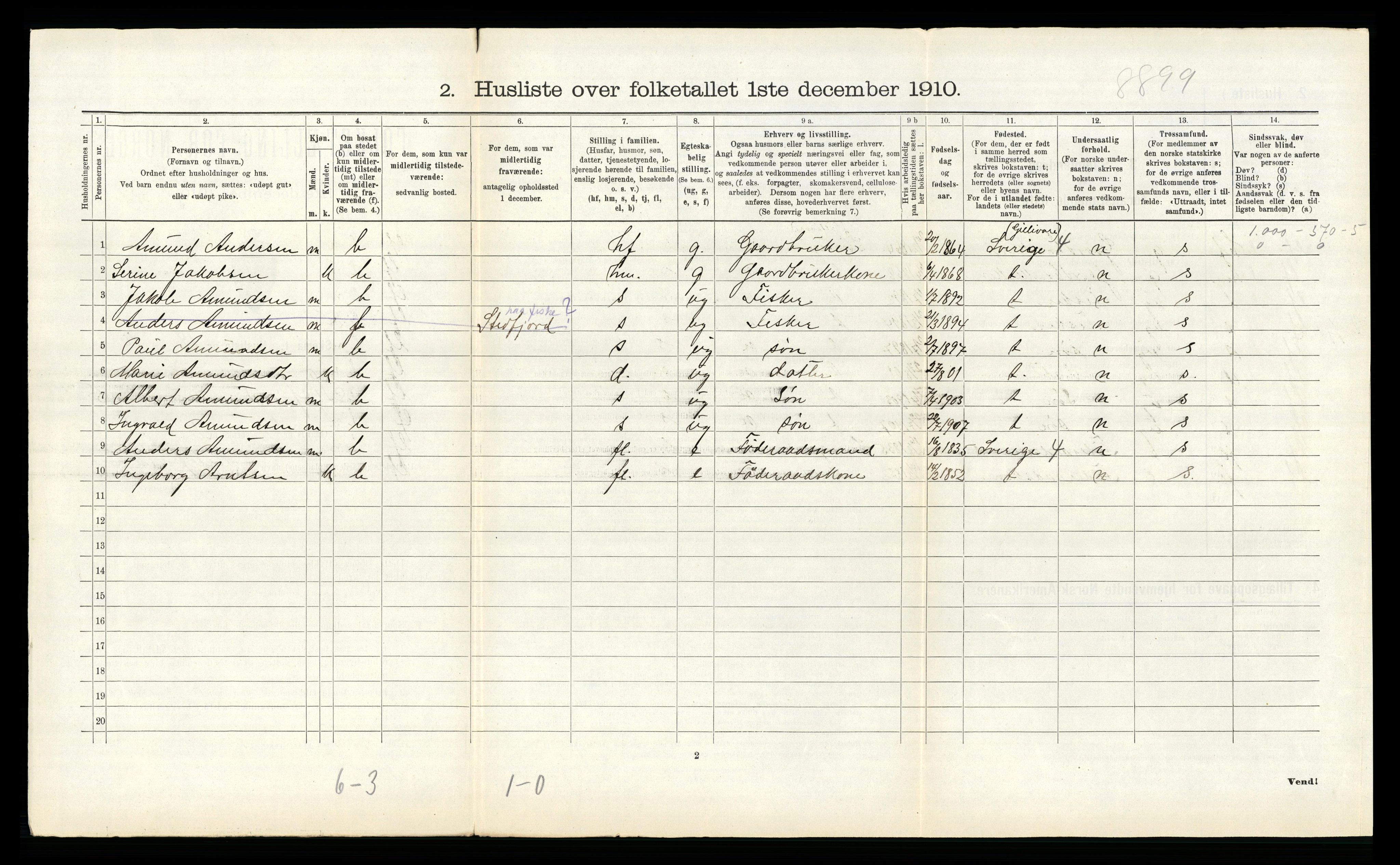 RA, 1910 census for Tysfjord, 1910, p. 704