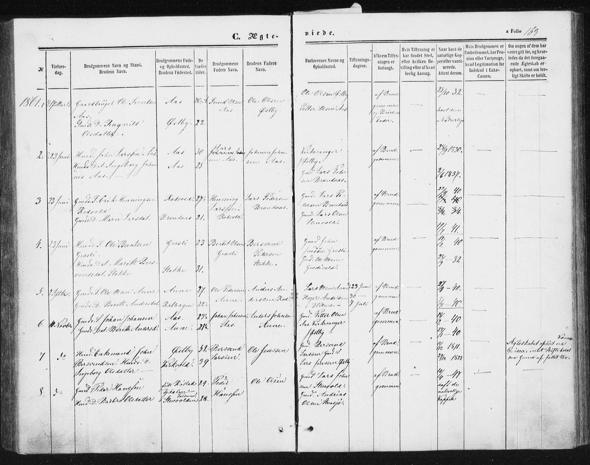 Ministerialprotokoller, klokkerbøker og fødselsregistre - Sør-Trøndelag, SAT/A-1456/698/L1166: Parish register (copy) no. 698C03, 1861-1887, p. 169