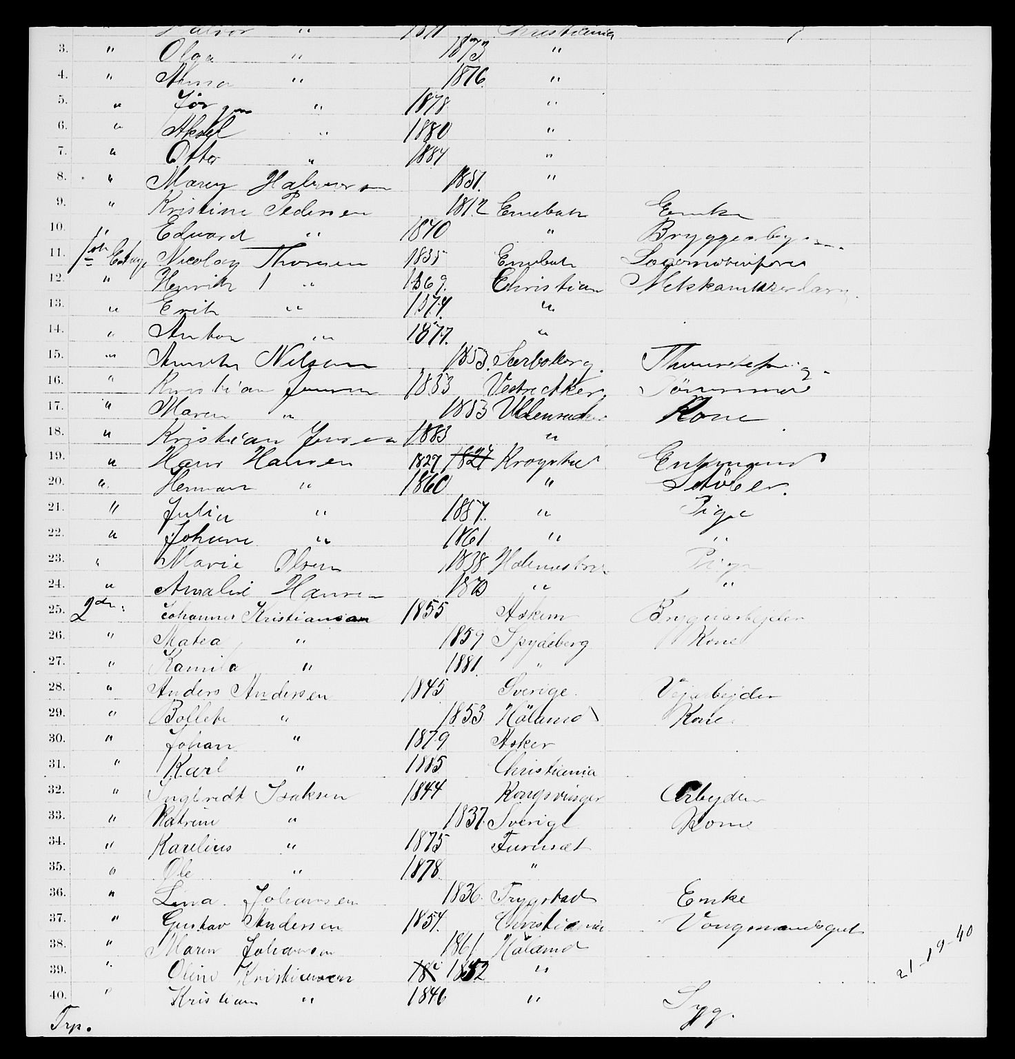RA, 1885 census for 0301 Kristiania, 1885, p. 10842
