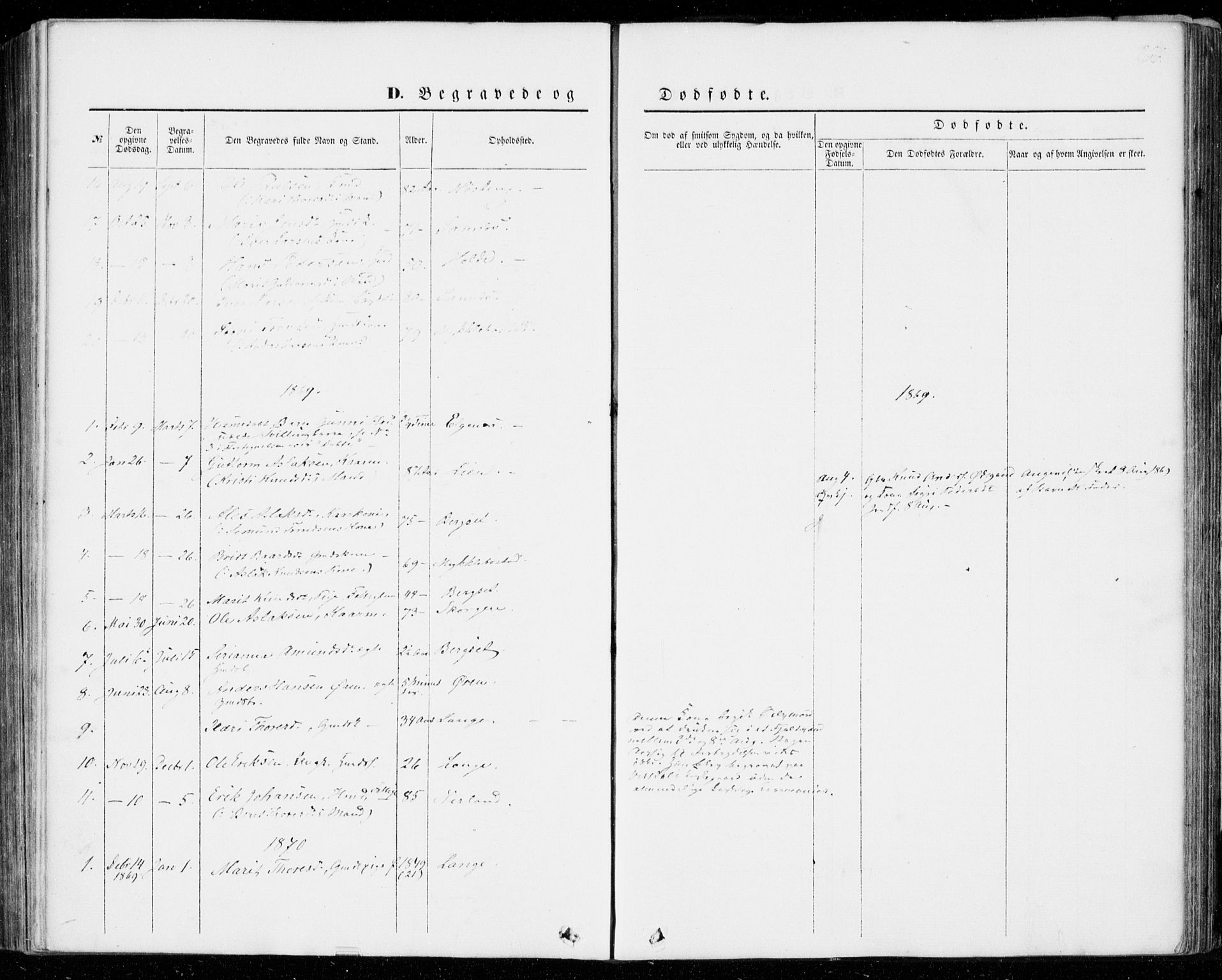 Ministerialprotokoller, klokkerbøker og fødselsregistre - Møre og Romsdal, SAT/A-1454/554/L0643: Parish register (official) no. 554A01, 1846-1879, p. 266