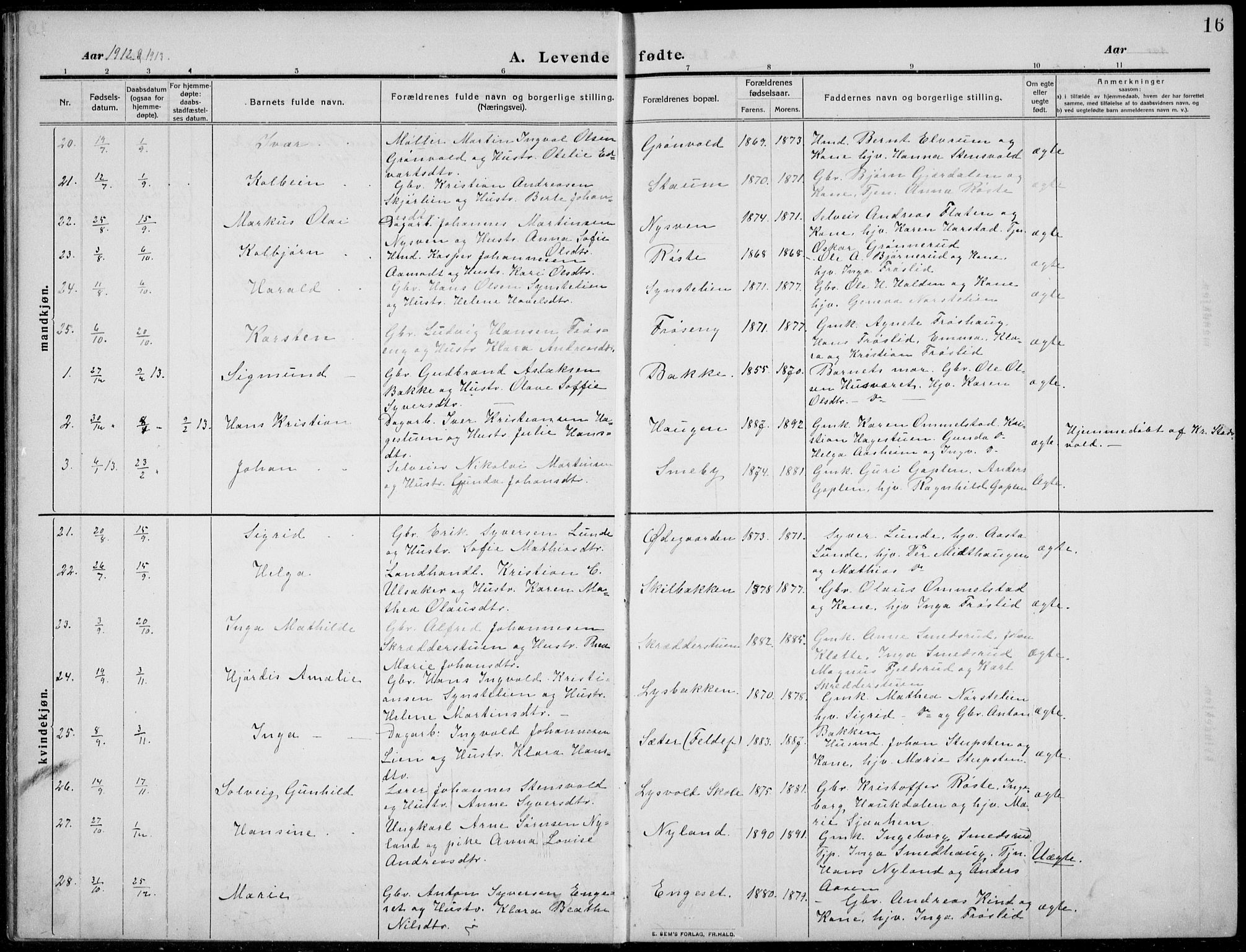 Nordre Land prestekontor, SAH/PREST-124/H/Ha/Hab/L0002: Parish register (copy) no. 2, 1909-1934, p. 16