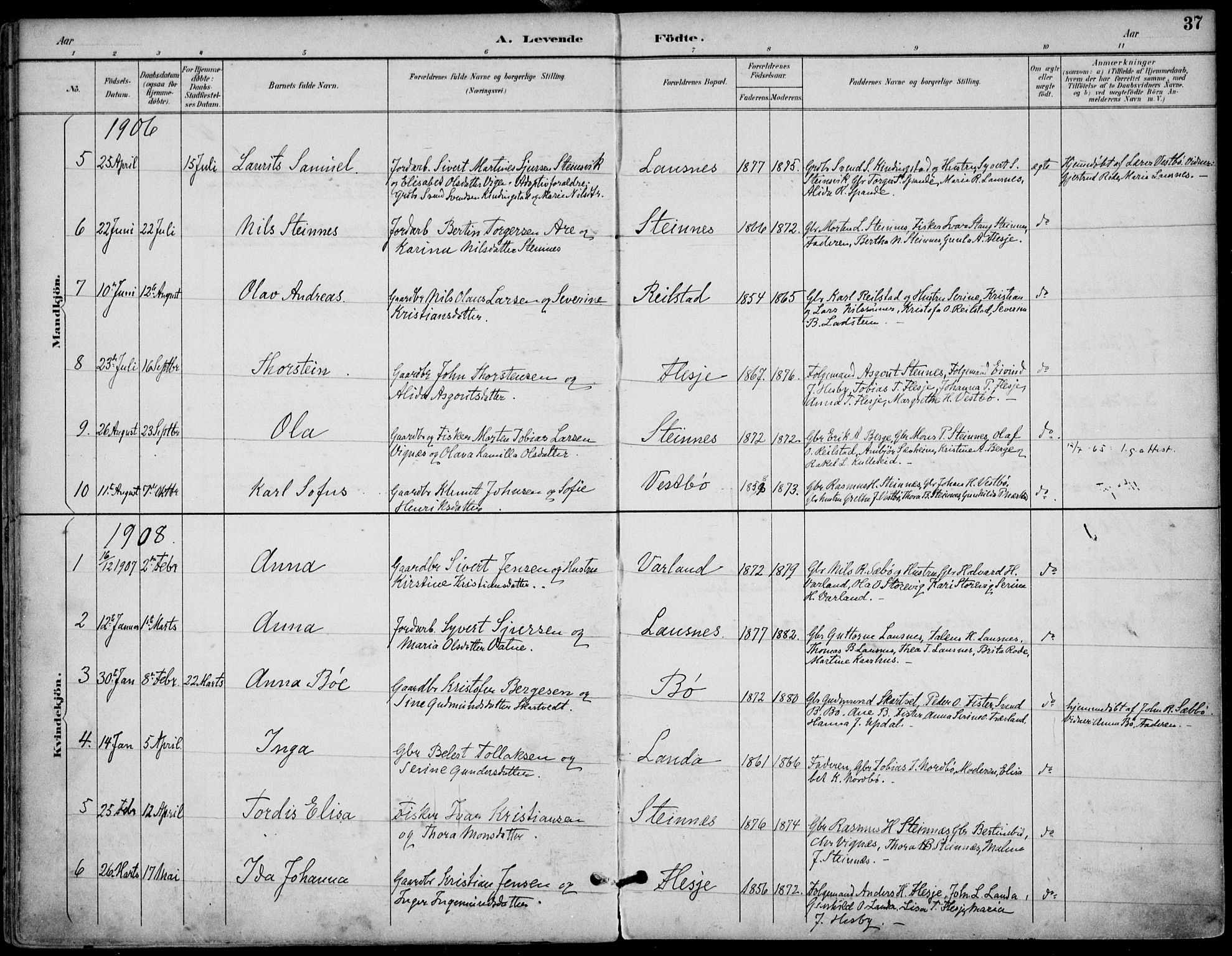 Finnøy sokneprestkontor, SAST/A-101825/H/Ha/Haa/L0011: Parish register (official) no. A 11, 1891-1910, p. 37