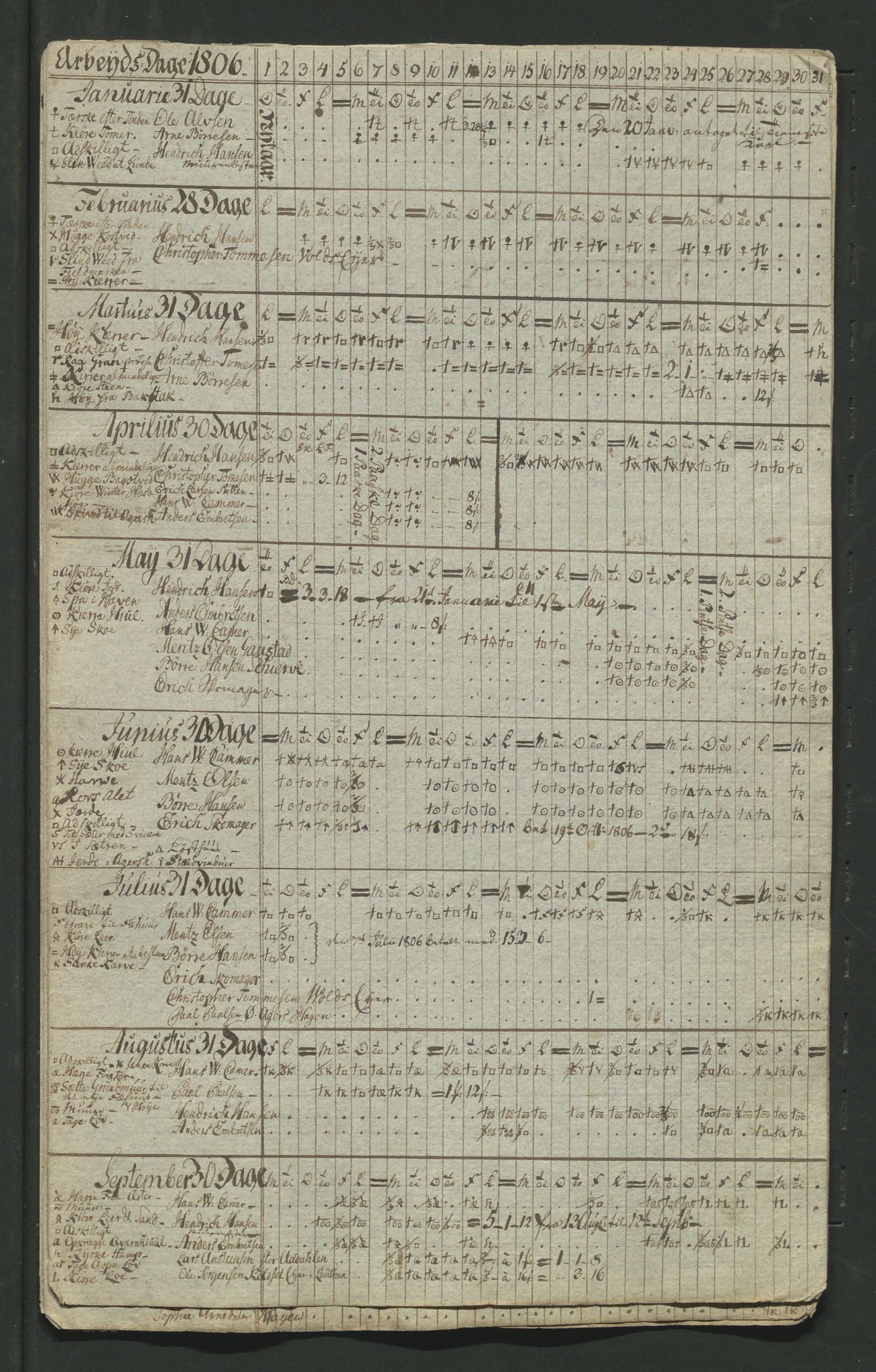 Åker i Vang, Hedmark, og familien Todderud, AV/SAH-ARK-010/F/Fa/L0002: Eiendomsdokumenter, 1739-1916, p. 456