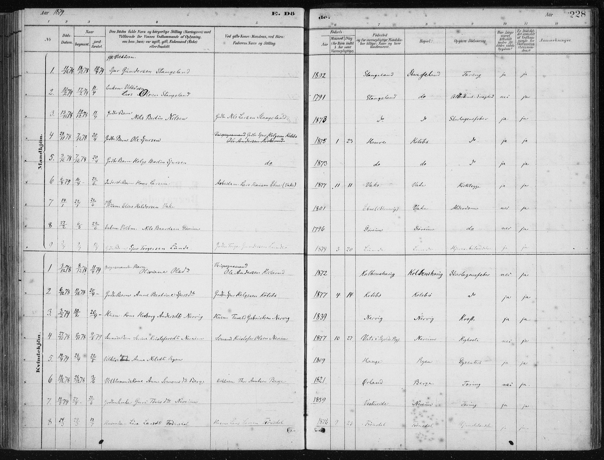 Fjelberg sokneprestembete, AV/SAB-A-75201/H/Haa: Parish register (official) no. D 1, 1879-1918, p. 228