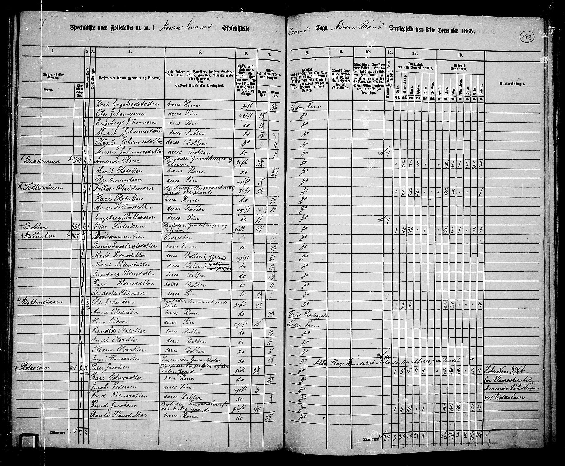 RA, 1865 census for Nord-Fron, 1865, p. 132