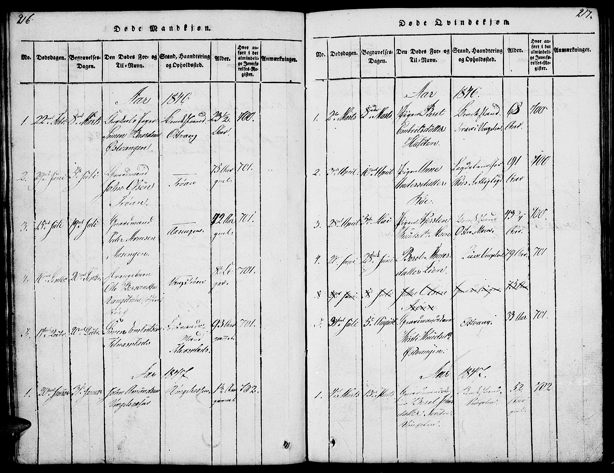 Tolga prestekontor, SAH/PREST-062/L/L0003: Parish register (copy) no. 3, 1815-1862, p. 216-217