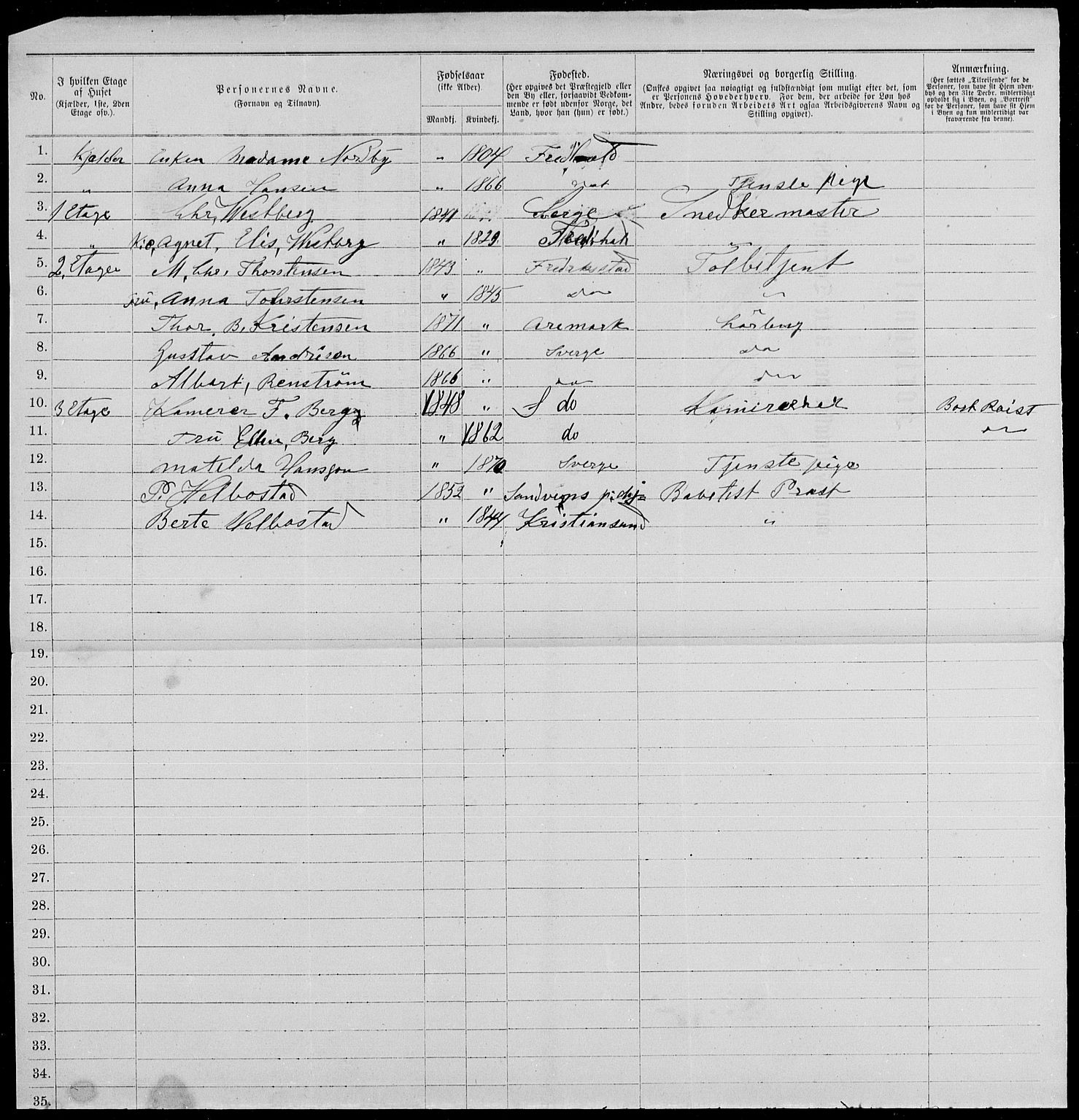 RA, 1885 census for 0101 Fredrikshald, 1885, p. 440